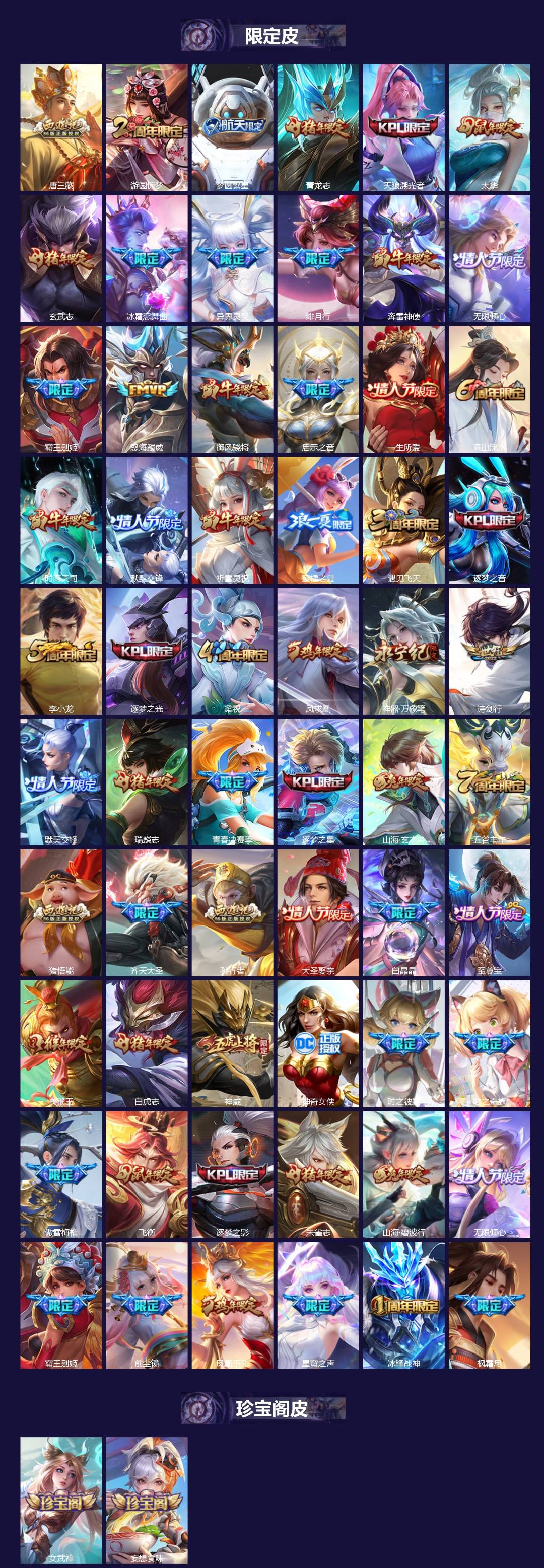 WZLX4250393王者荣耀账号详情图3 WZLX4250393王者荣耀账号详情图3