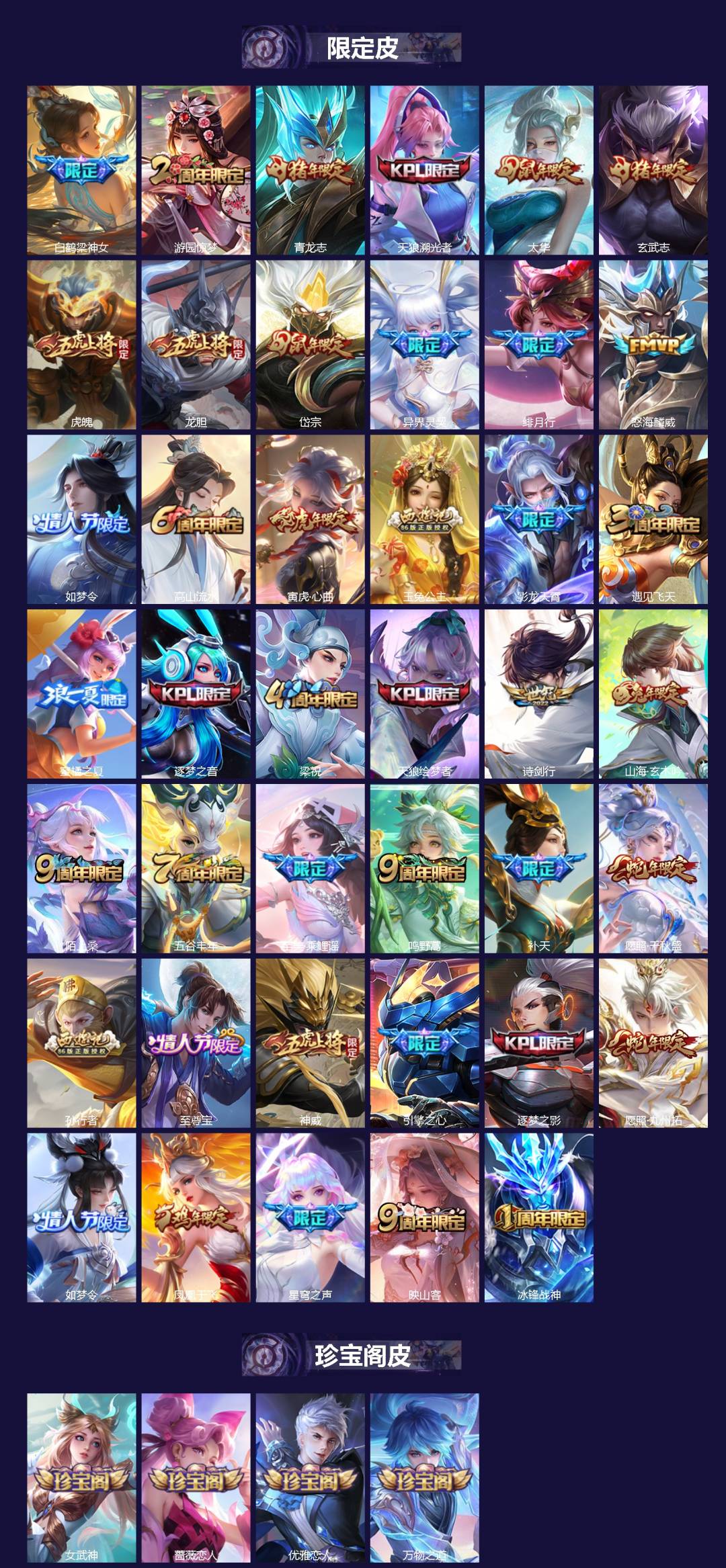 WZQM4250396王者荣耀账号详情图4 WZQM4250396王者荣耀账号详情图4