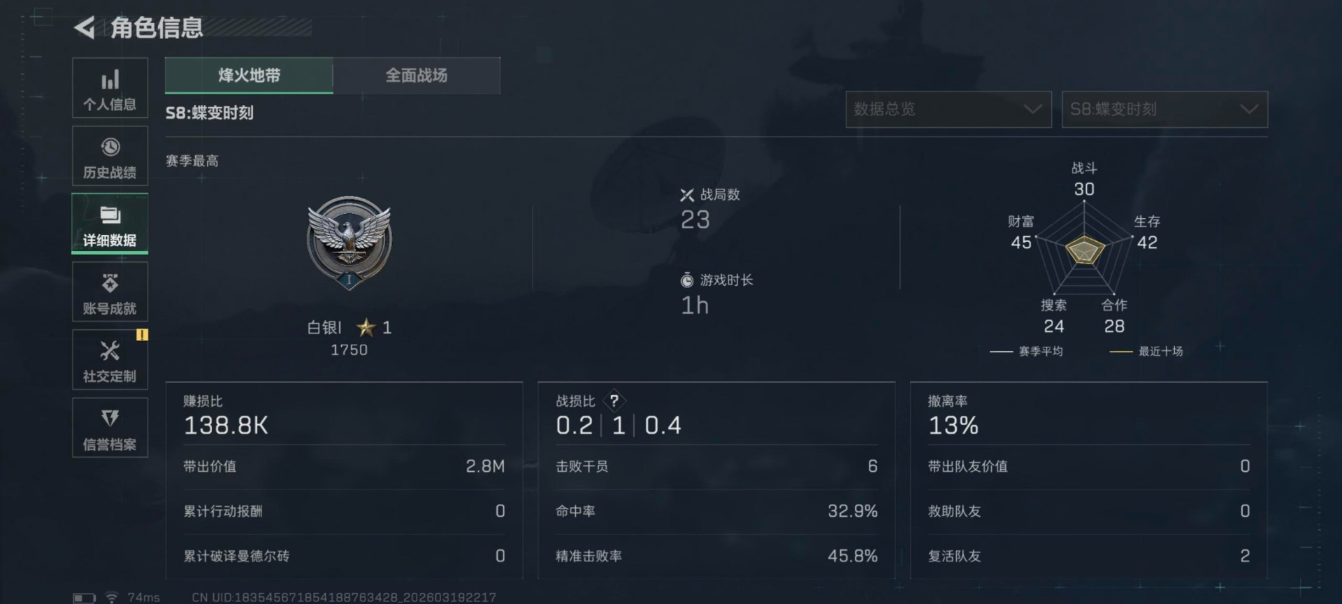 SJZQM477211三角洲行动账号详情图15