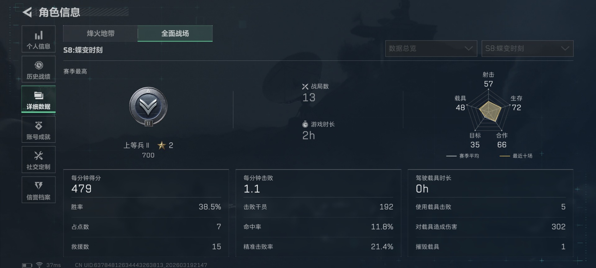 SJZQM477224三角洲行动账号详情图6 SJZQM477224三角洲行动账号详情图6