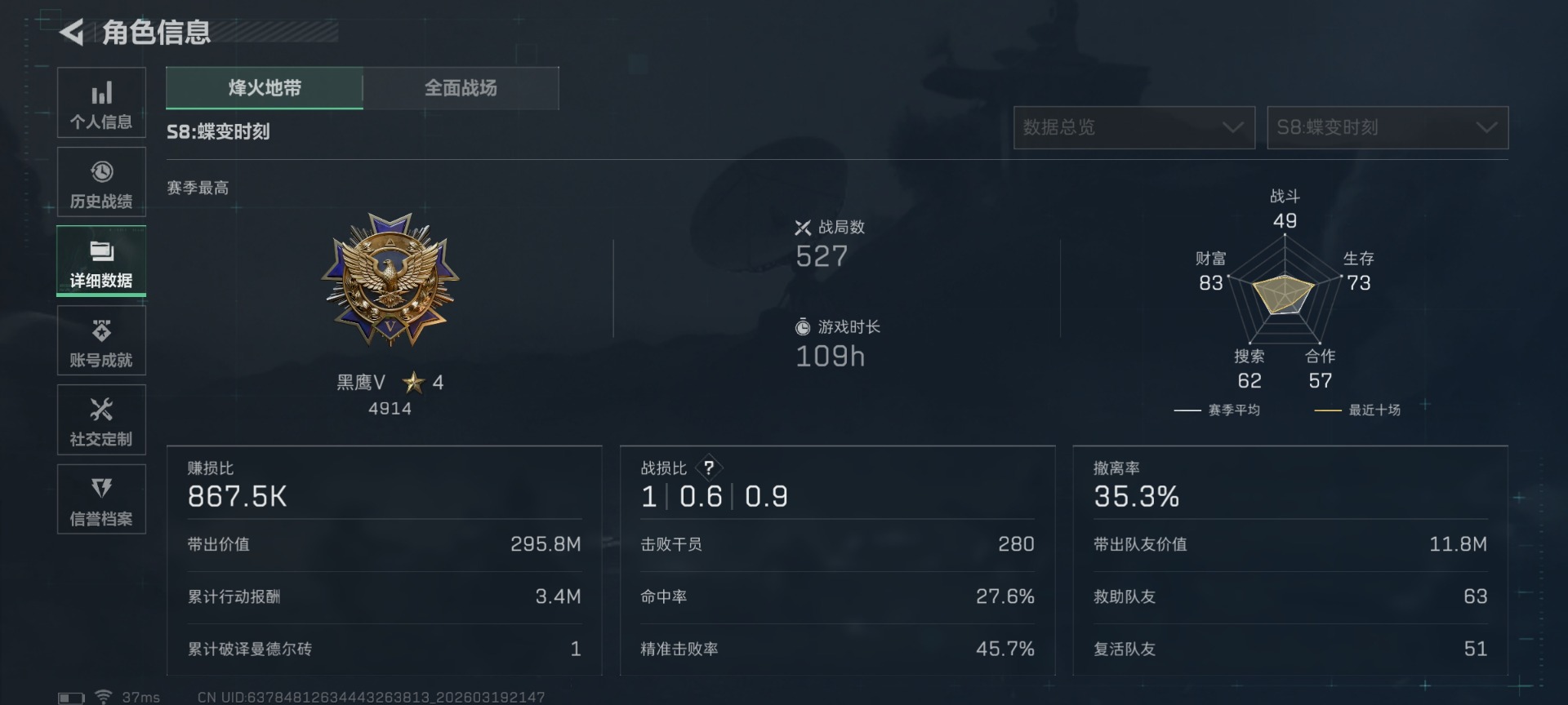 SJZQM485125三角洲行动账号详情图5