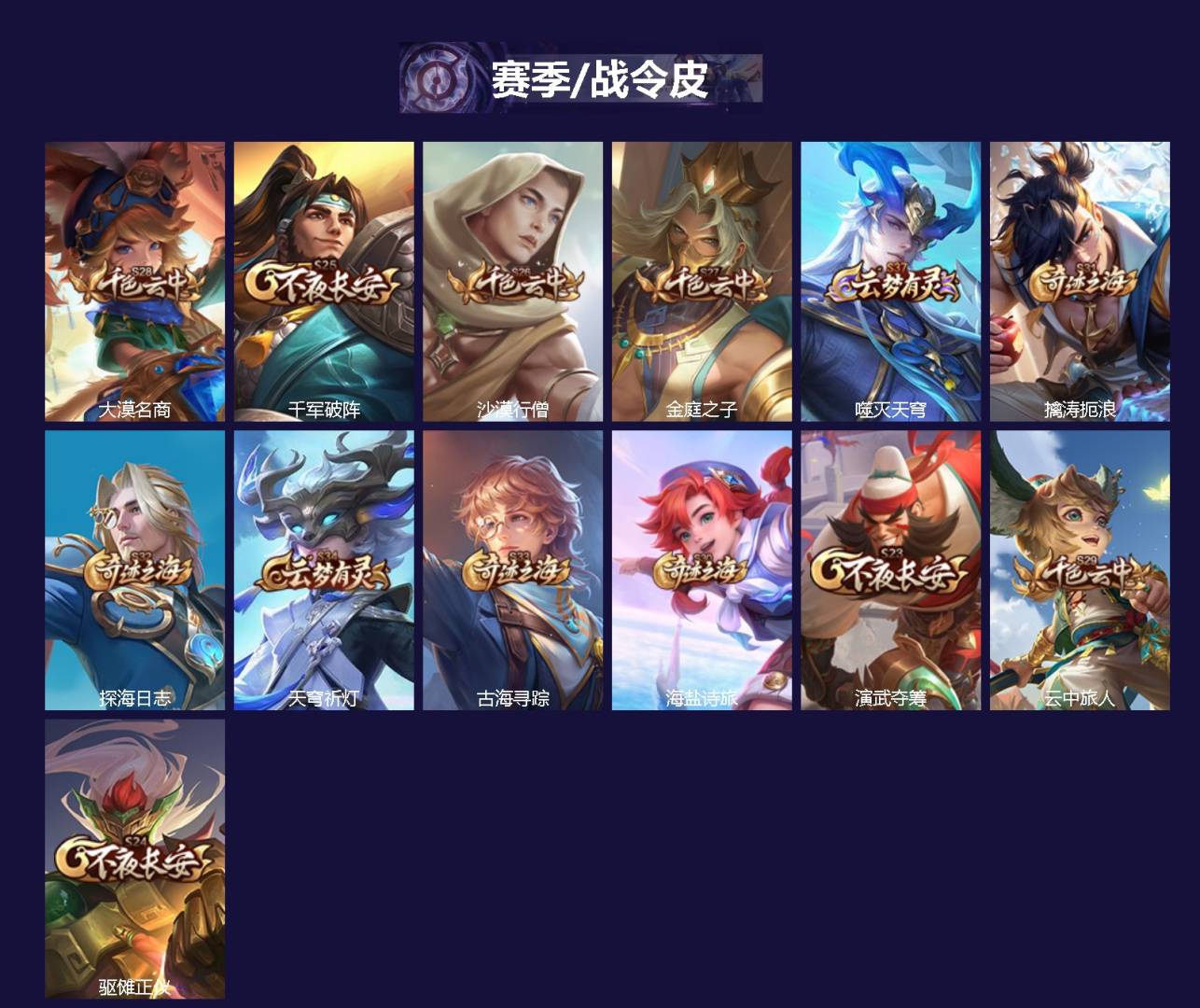 WZQM4250482王者荣耀账号详情图3