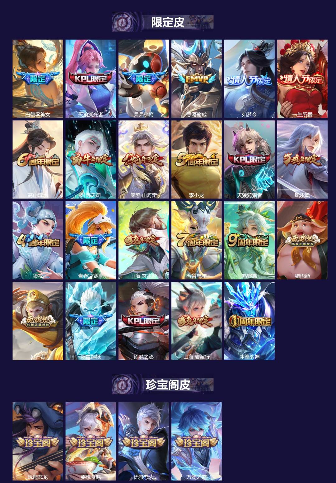 WZQM4250497王者荣耀账号详情图3