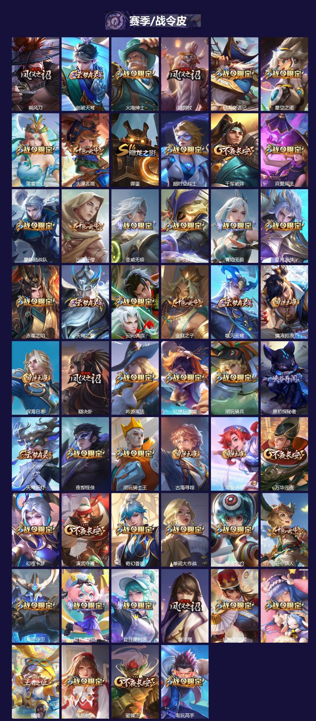 WZQM4250497王者荣耀账号详情图4