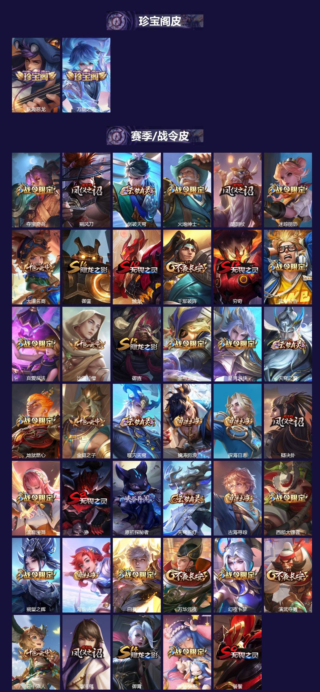 WZLX4250501王者荣耀账号详情图2