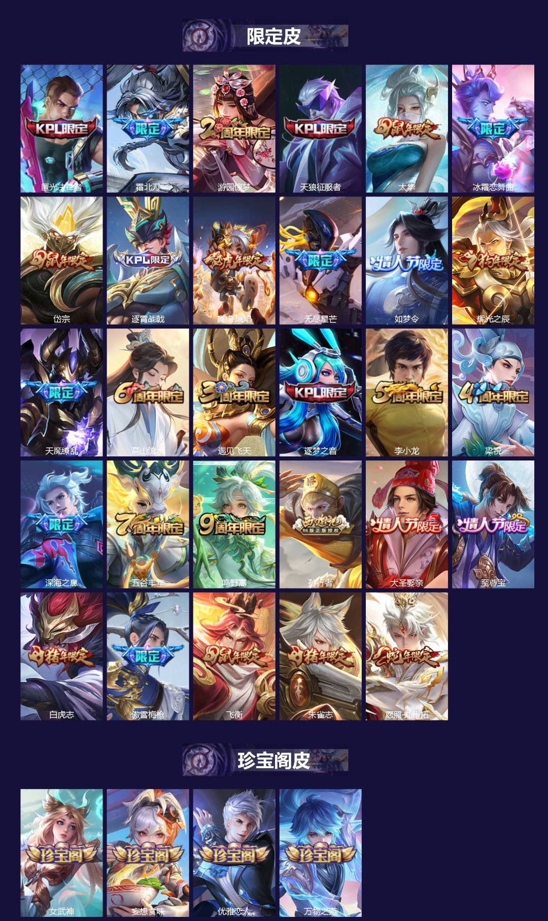 WZQM4250544王者荣耀账号详情图3