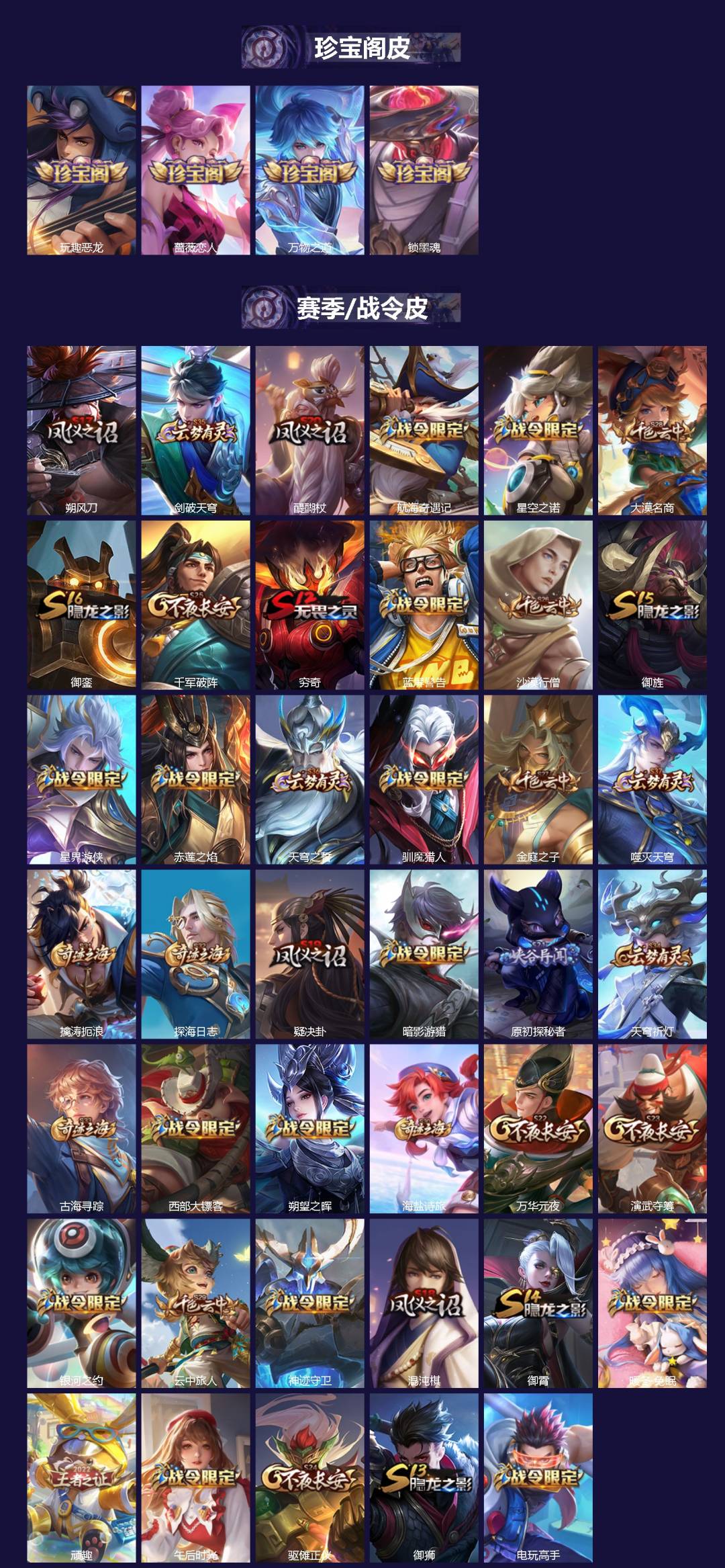 WZQM4250593王者荣耀账号详情图4