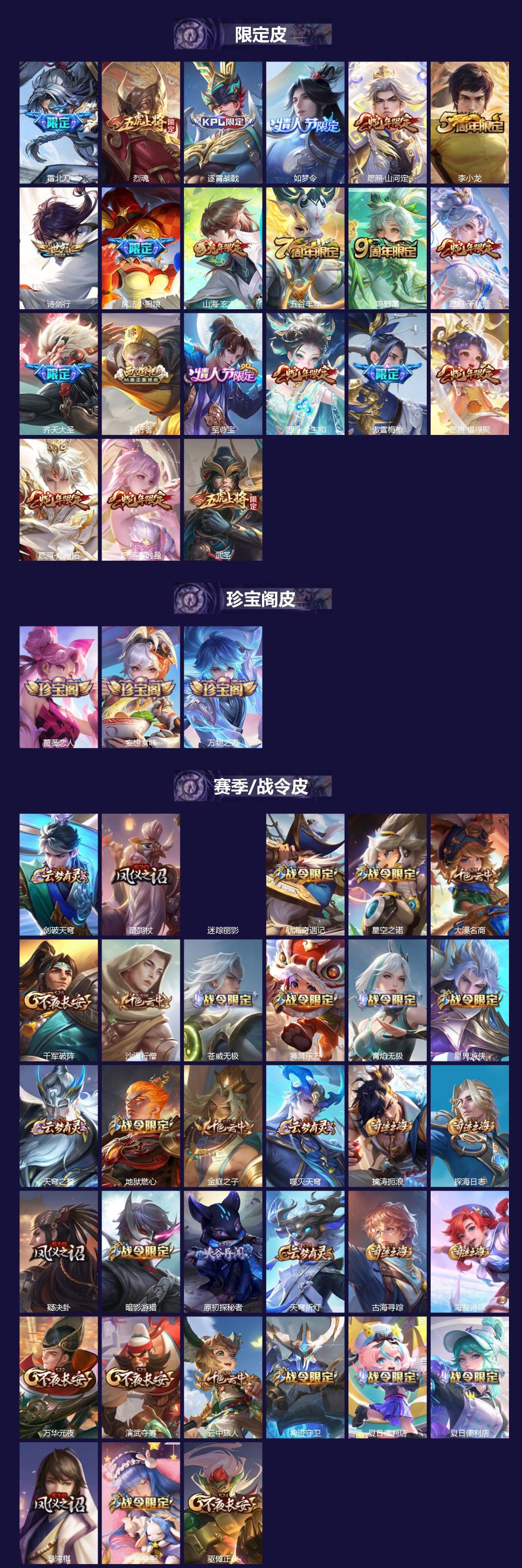 WZLX4250615王者荣耀账号详情图2 WZLX4250615王者荣耀账号详情图2