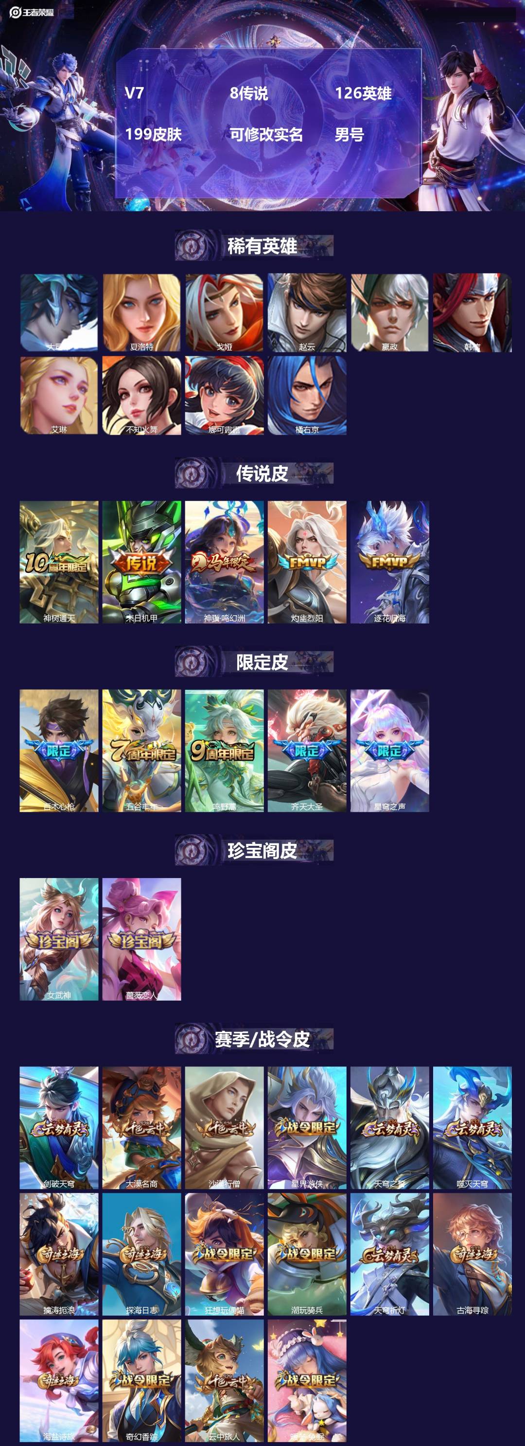王者荣耀账号安卓QQ[17876361]V7 8传说 126英雄 199皮肤 可修改实名 男号 
【英雄全皮】蚩奼全皮,