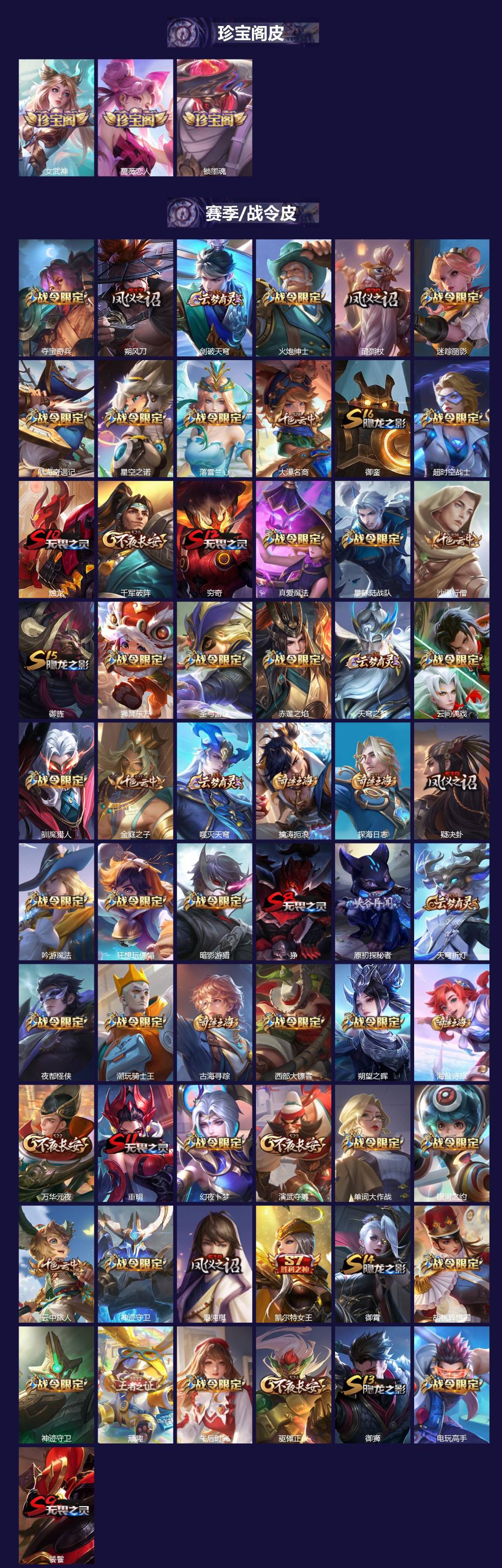 WZQM4250636王者荣耀账号详情图3