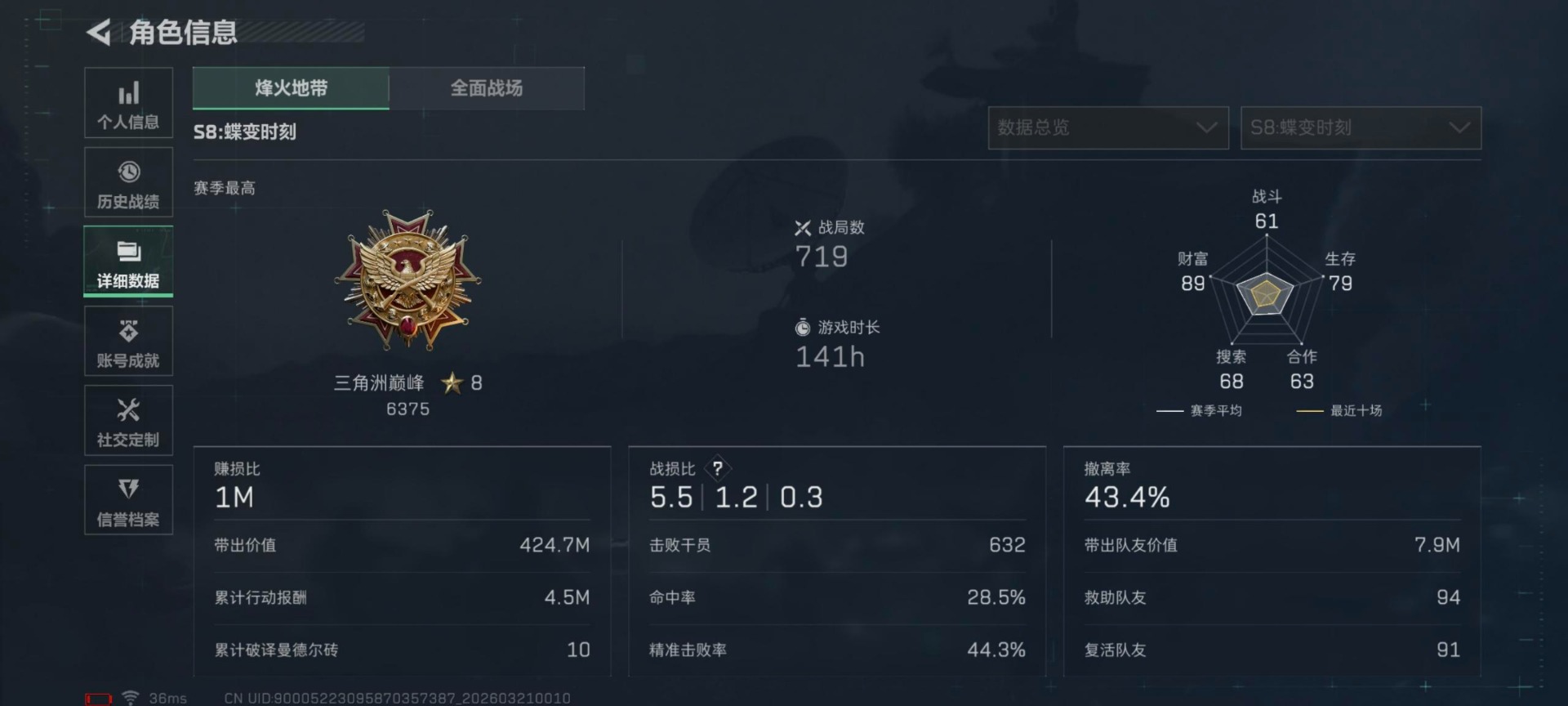 SJZQM477284三角洲行动账号详情图21 SJZQM477284三角洲行动账号详情图21