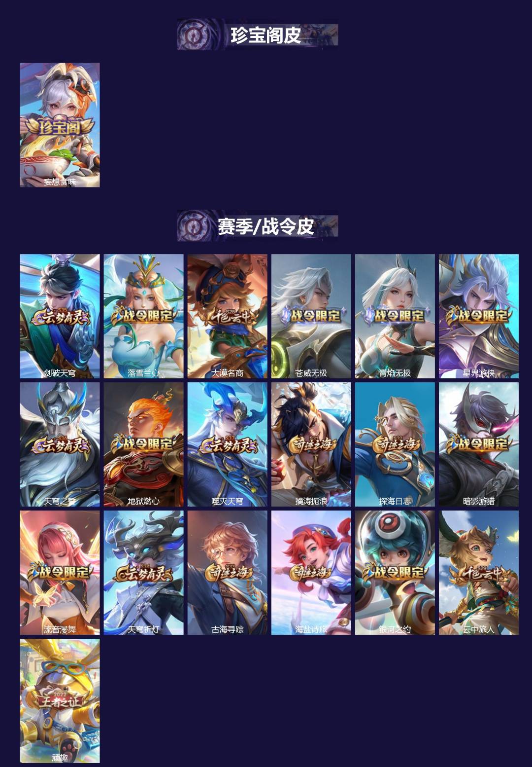 WZLX4250671王者荣耀账号详情图2