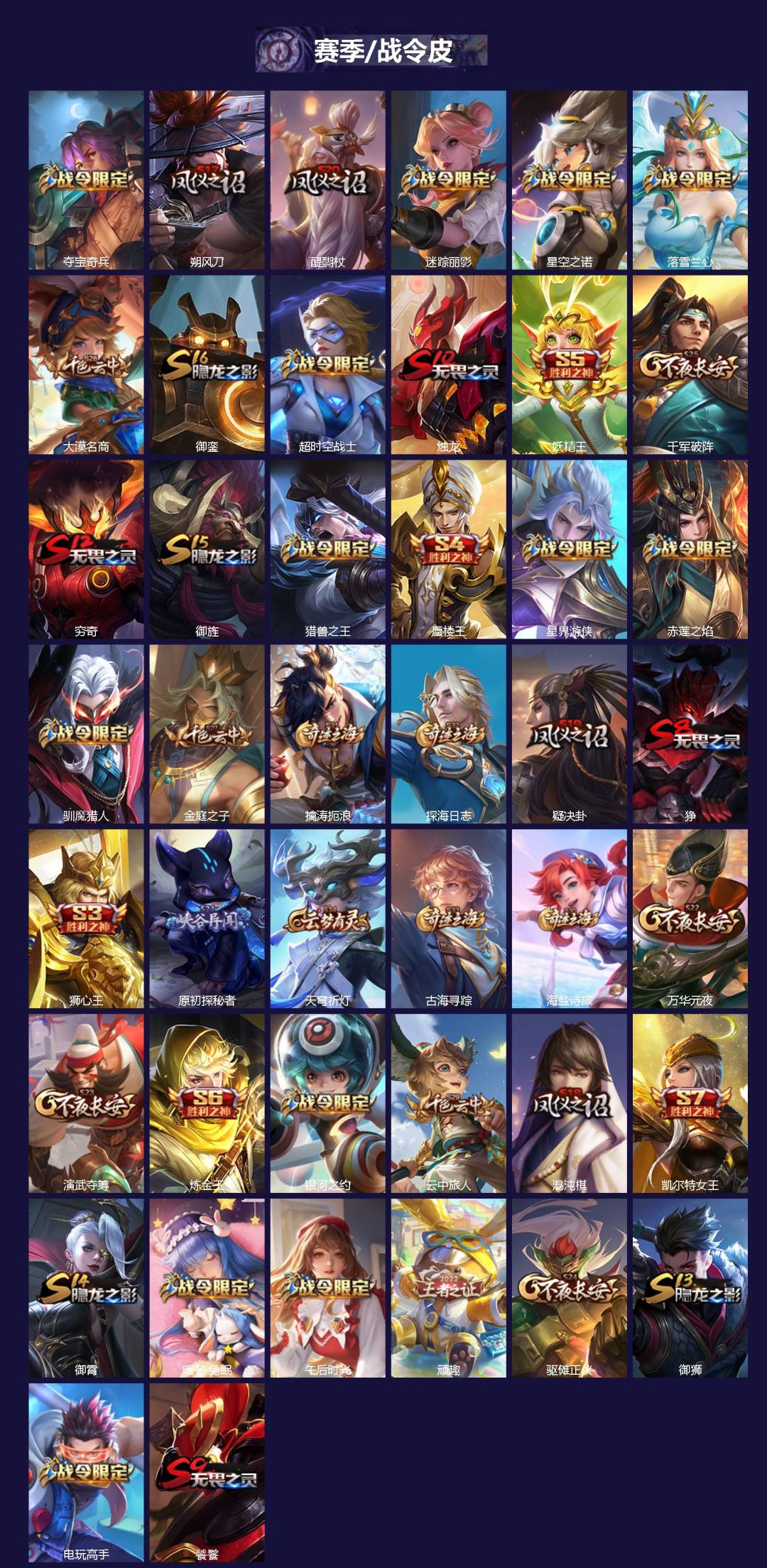 WZLX4250728王者荣耀账号详情图2