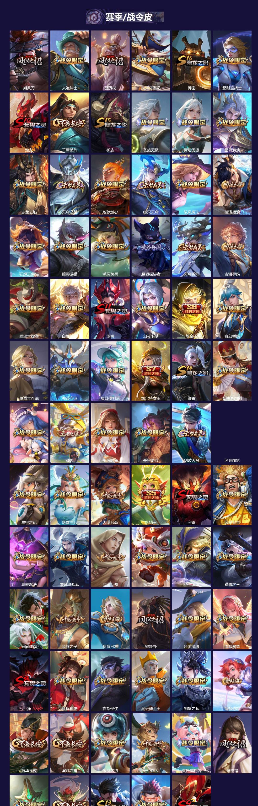 WZQM4250262王者荣耀账号详情图6 WZQM4250262王者荣耀账号详情图6