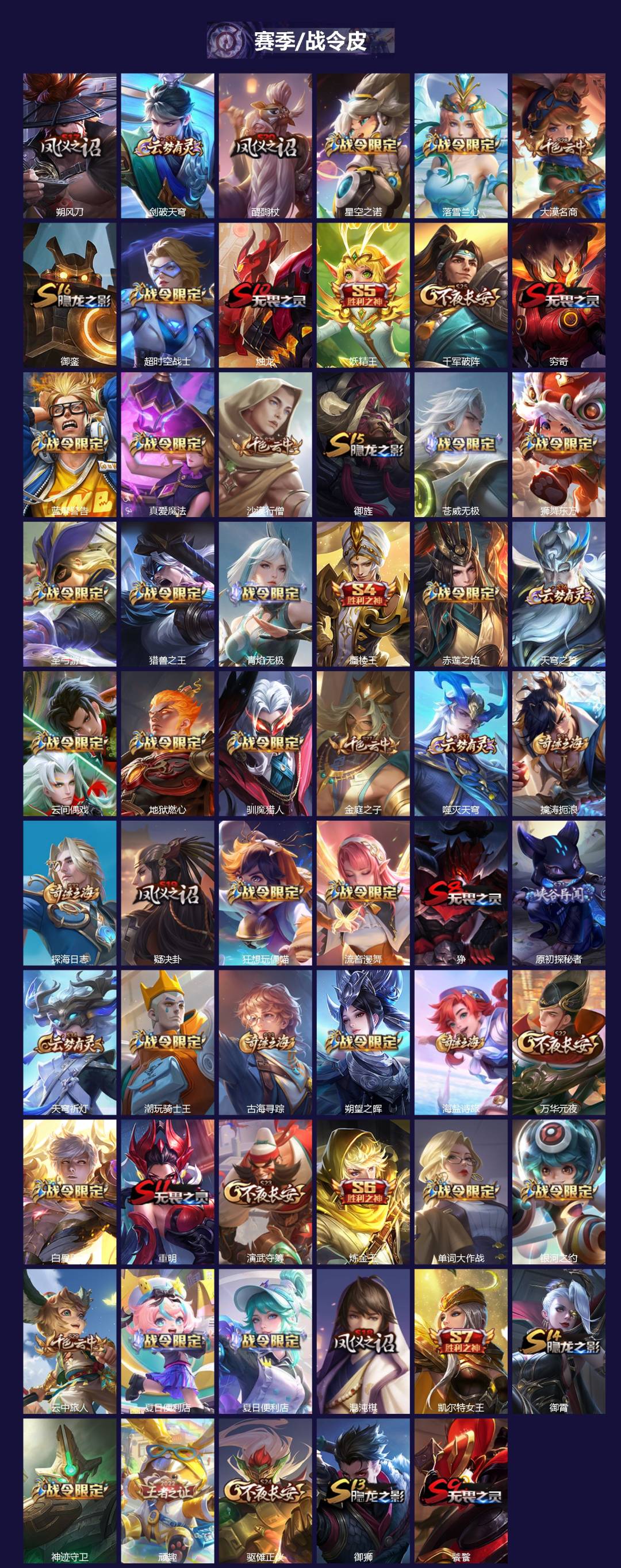 WZQM4251014王者荣耀账号详情图4