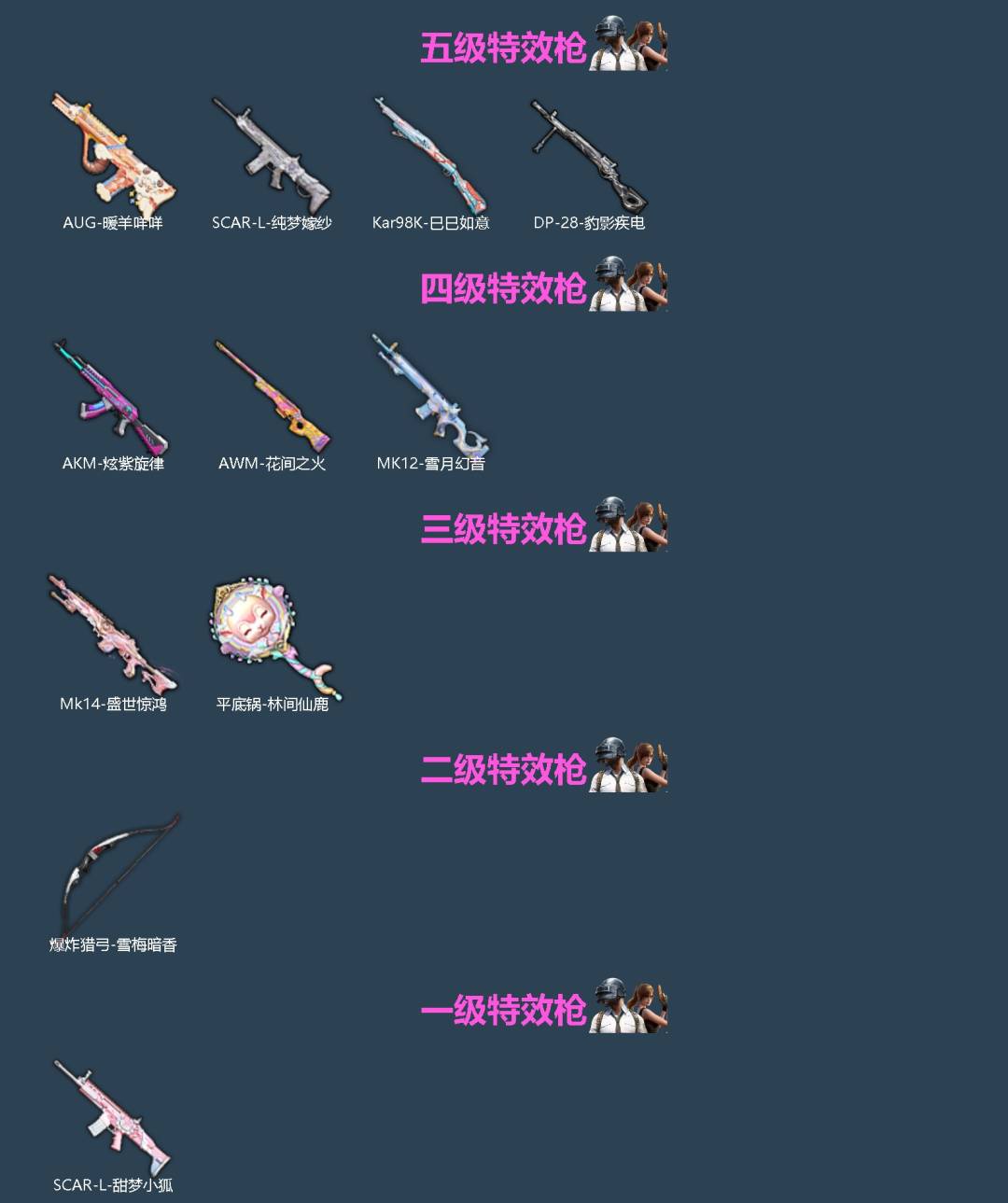 HPQM4138529和平精英账号详情图4