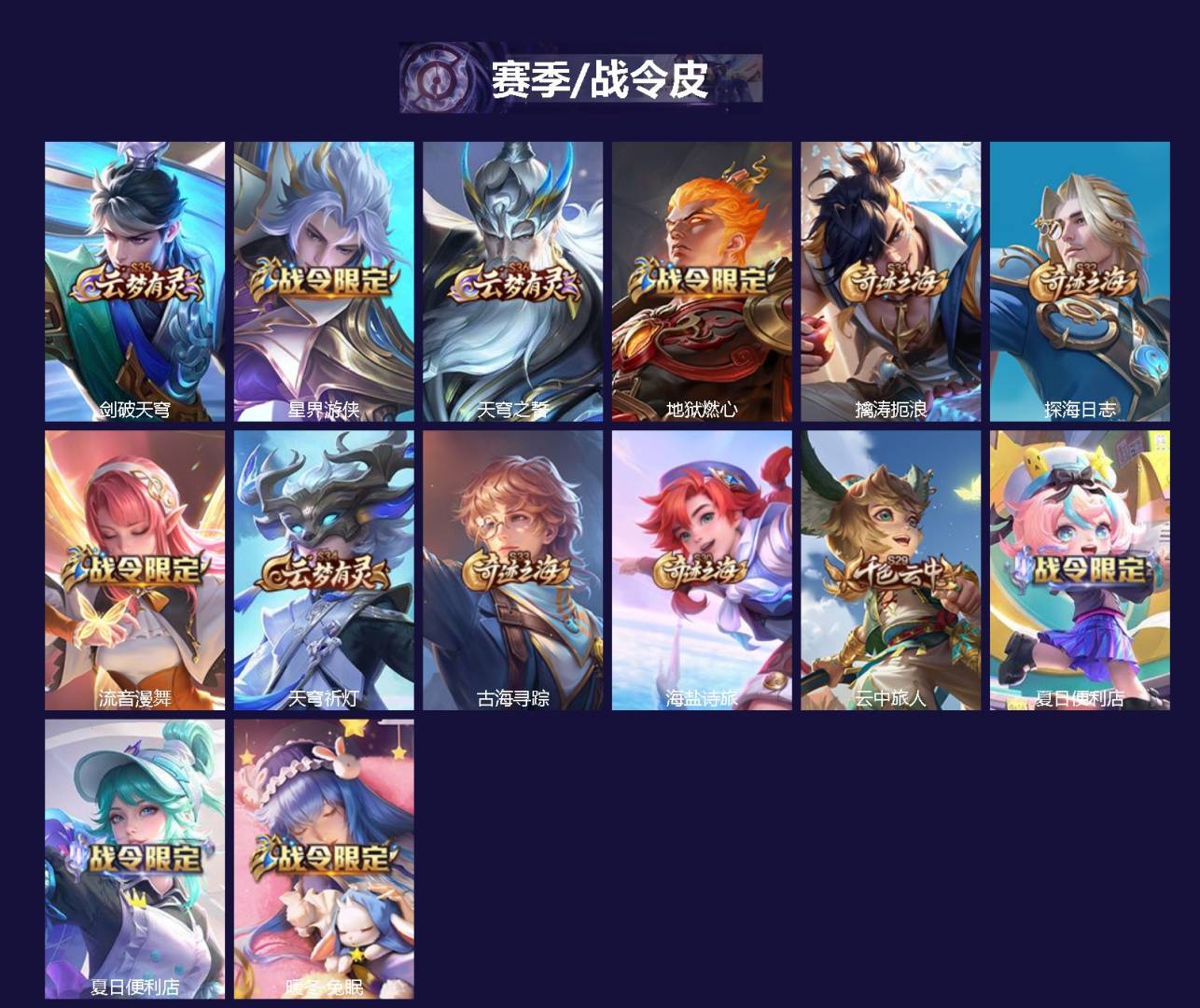 WZQM4251130王者荣耀账号详情图3