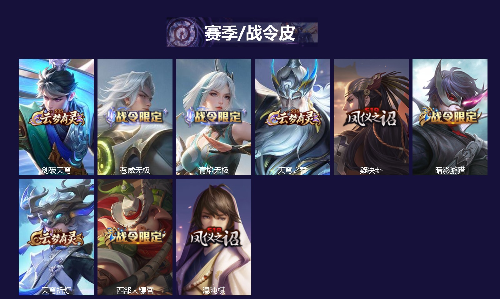 WZLX4251698王者荣耀账号详情图2