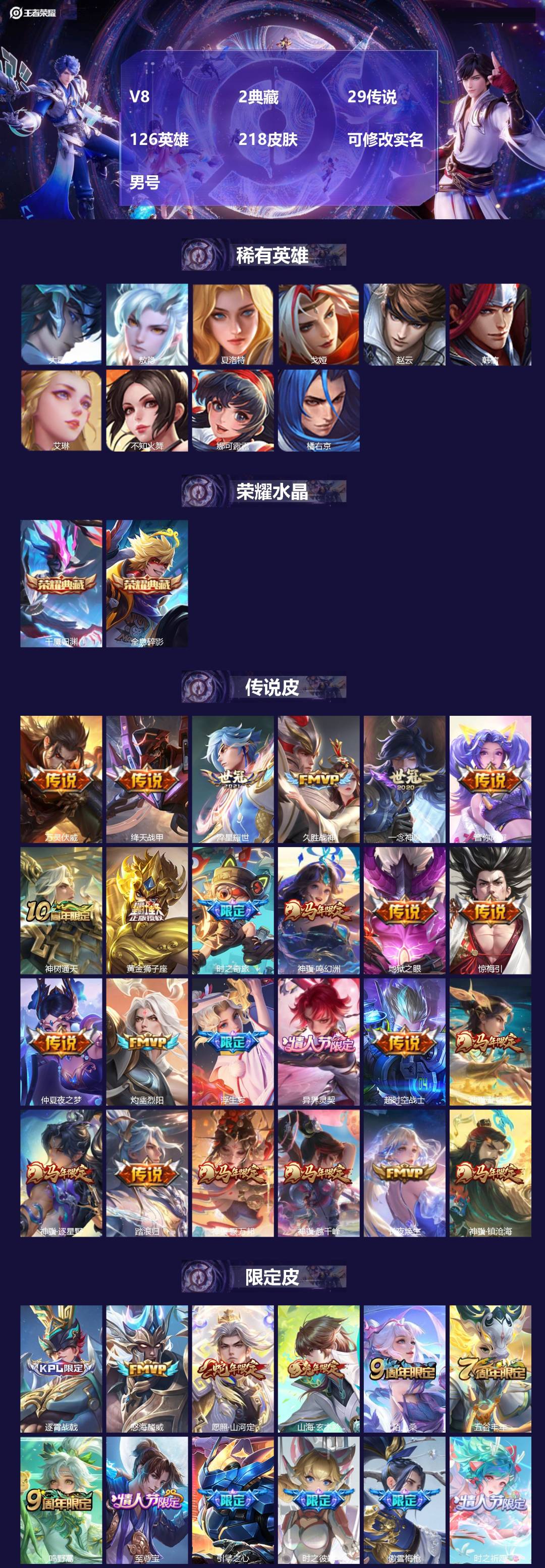 王者荣耀账号安卓QQ[17893973]V8 2典藏 29传说 126英雄 218皮肤 可修改实名 男号 
【英雄全皮】