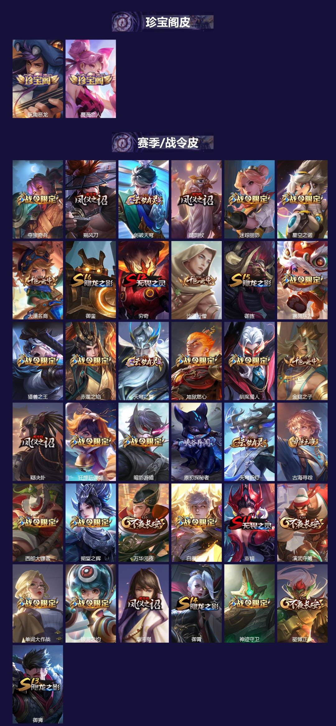 WZLX4252001王者荣耀账号详情图2