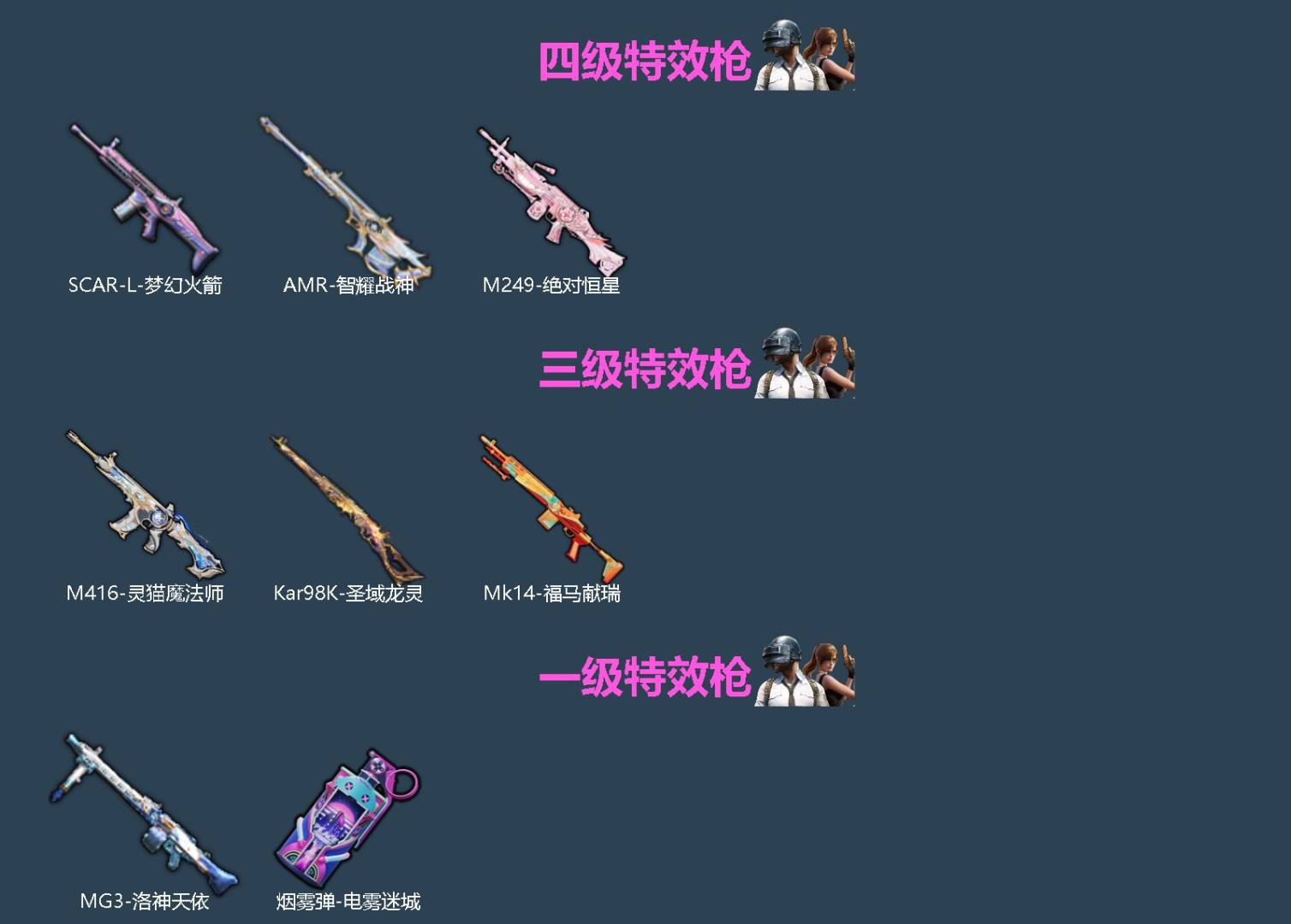 HPLX4138963和平精英账号详情图2