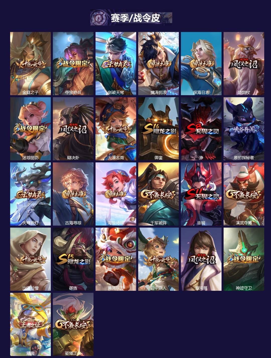 WZLX4252052王者荣耀账号详情图2