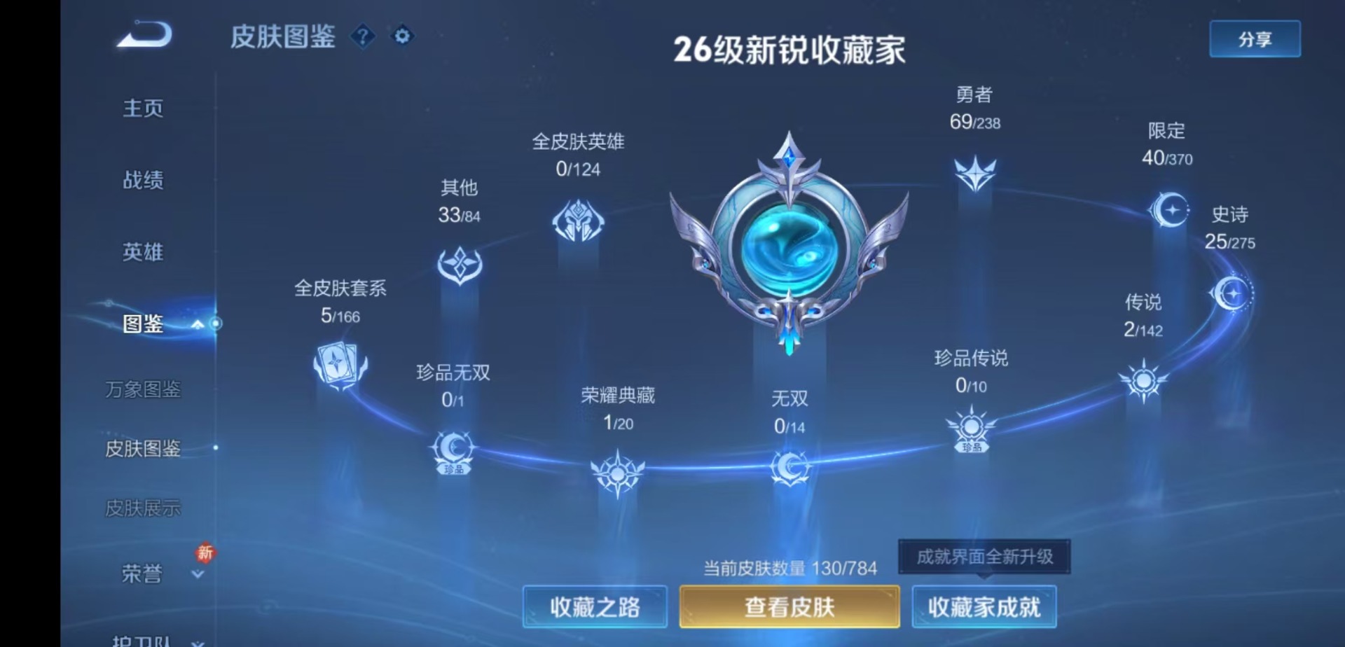 WZLX4252052王者荣耀账号详情图5