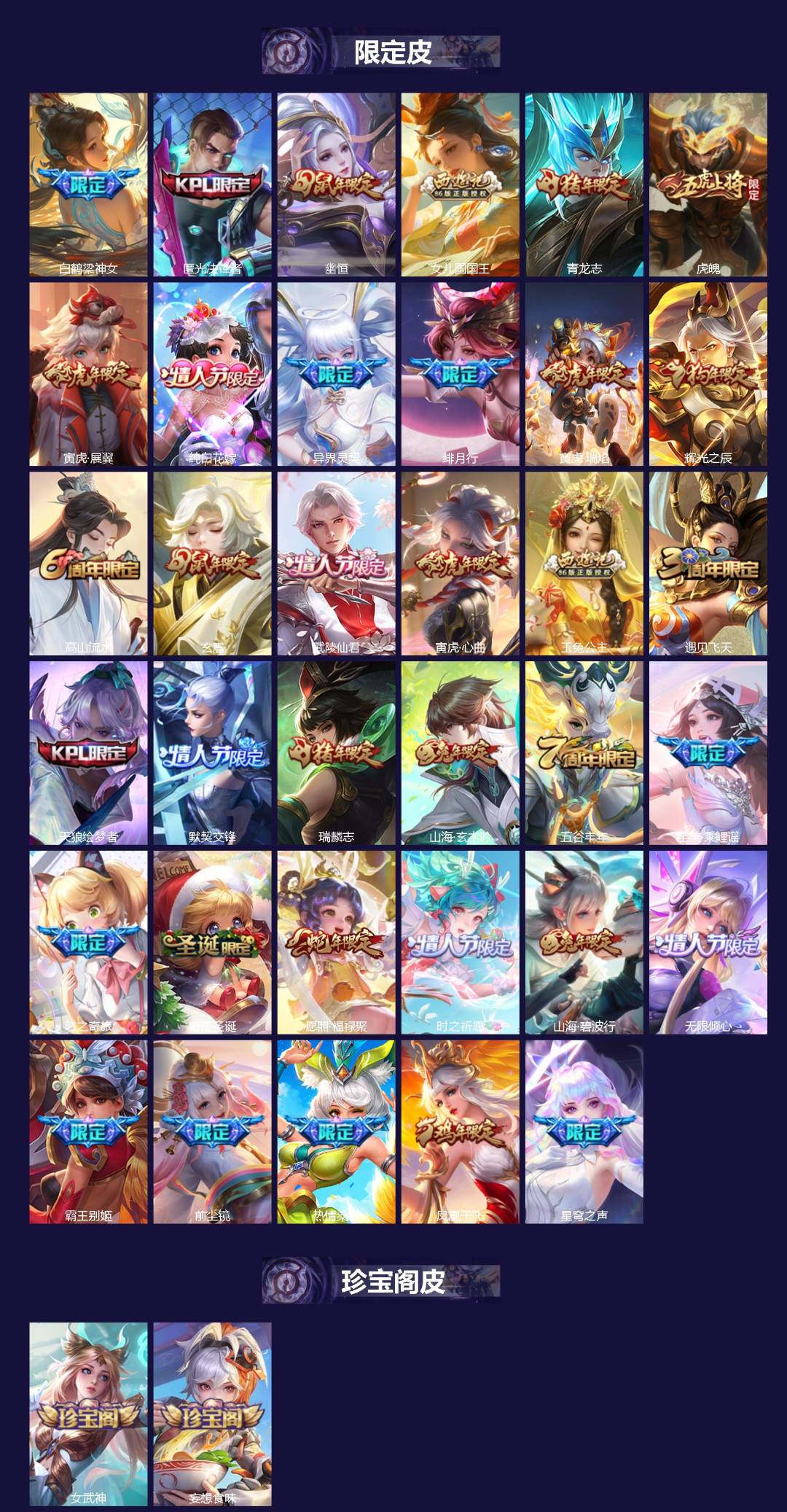 WZQM4252781王者荣耀账号详情图3