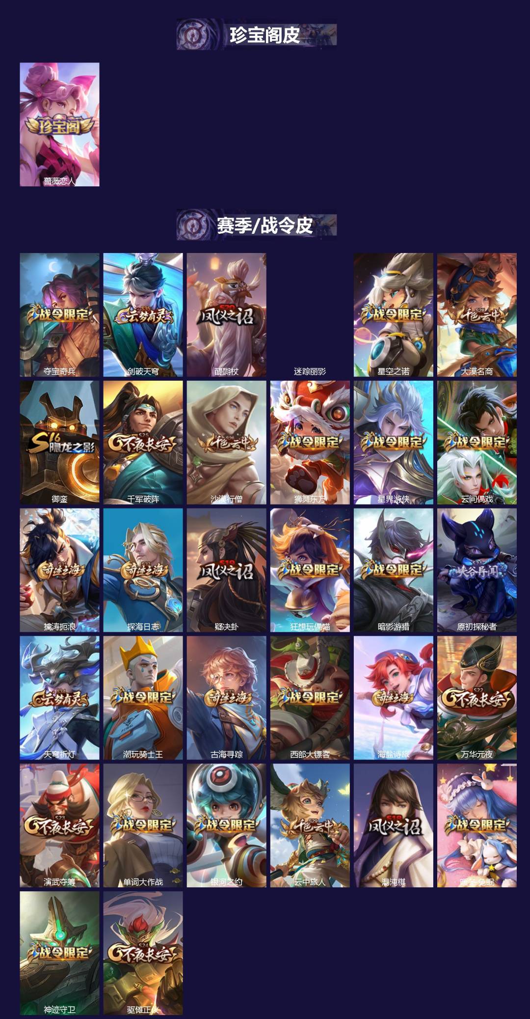 WZQM4252789王者荣耀账号详情图3 WZQM4252789王者荣耀账号详情图3