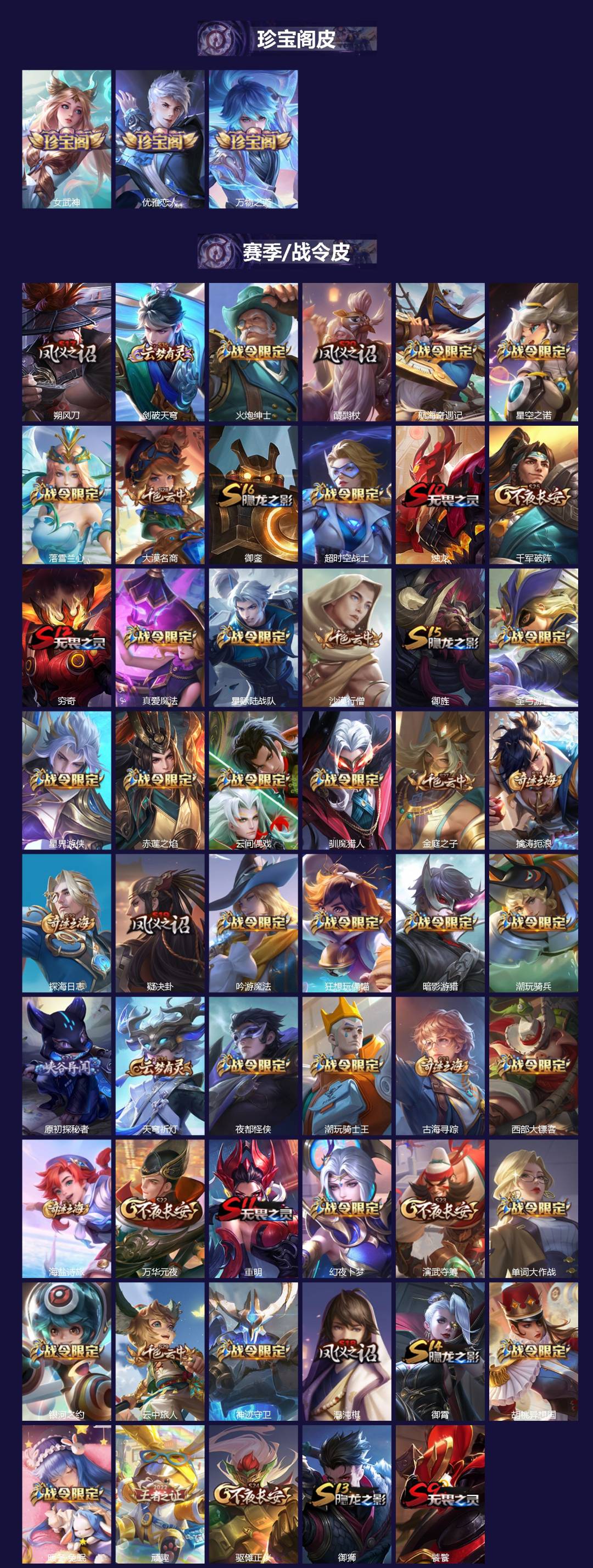 WZQM4252817王者荣耀账号详情图3