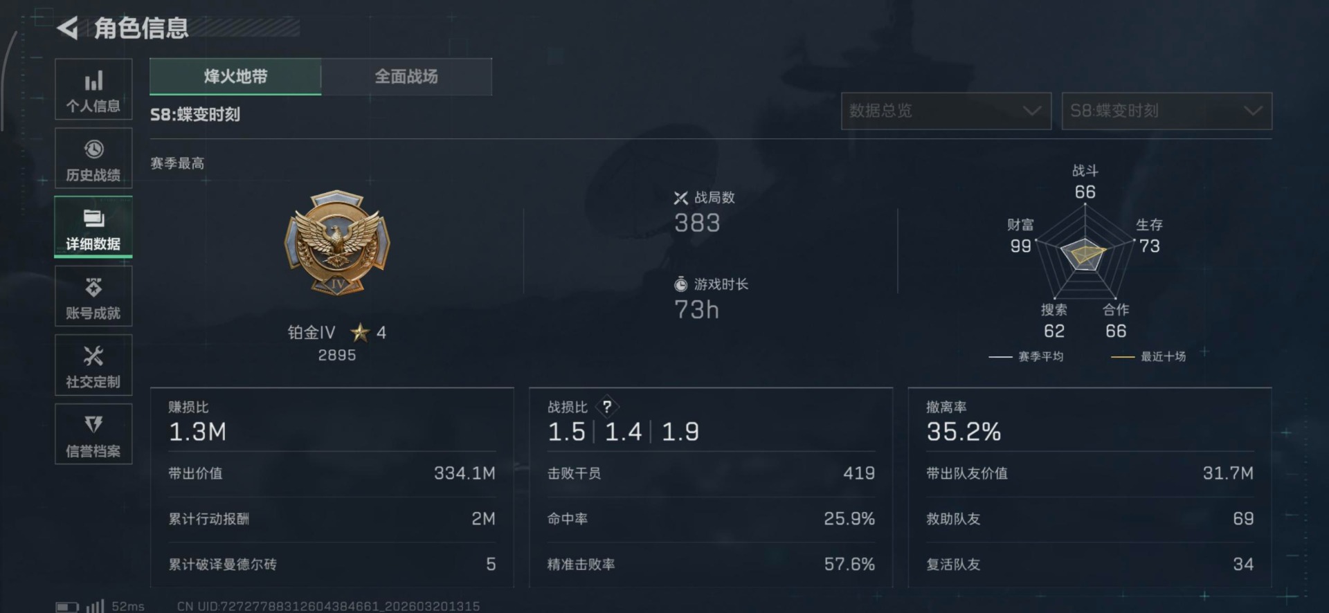 SJZQM485260三角洲行动账号详情图24 SJZQM485260三角洲行动账号详情图24