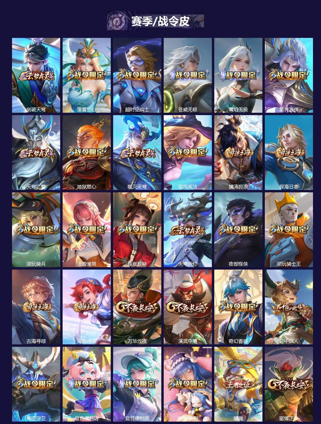 WZLX4252223王者荣耀账号详情图2 WZLX4252223王者荣耀账号详情图2