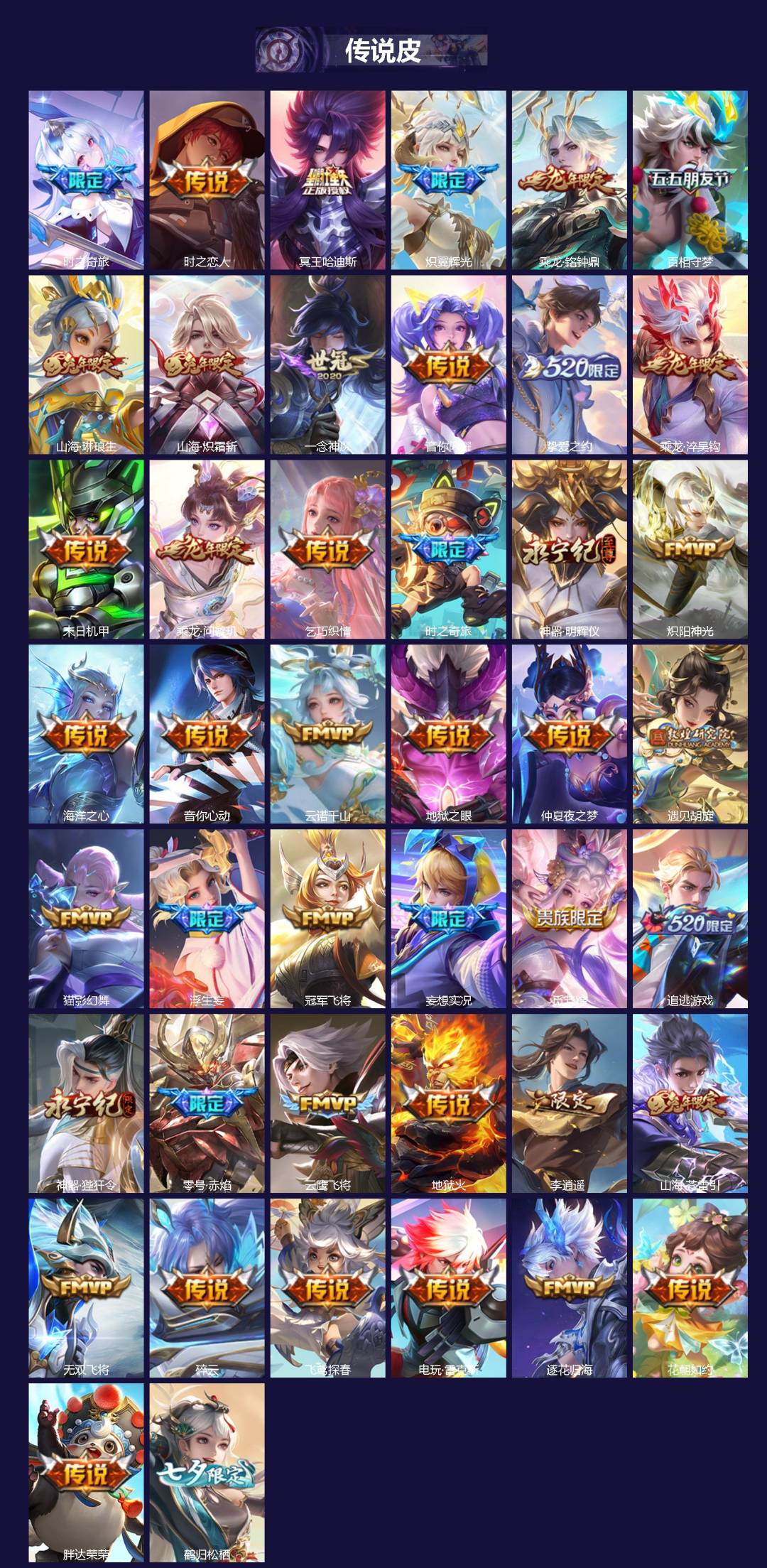 WZQM4252815王者荣耀账号详情图3