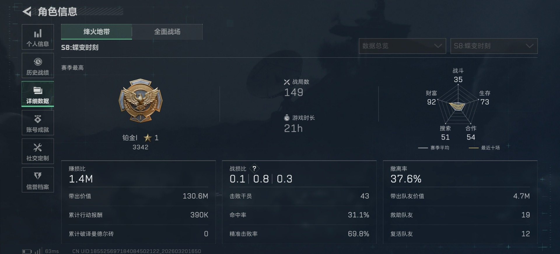 SJZQM485281三角洲行动账号详情图20