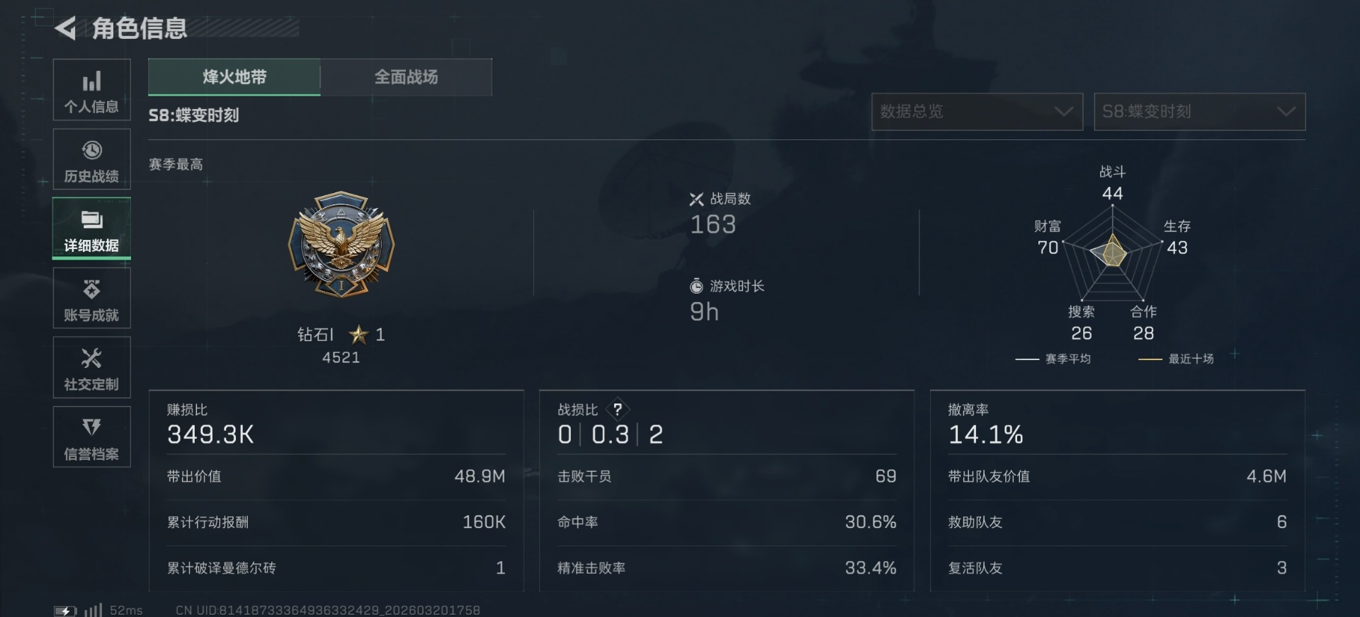 SJZQM485284三角洲行动账号详情图9 SJZQM485284三角洲行动账号详情图9