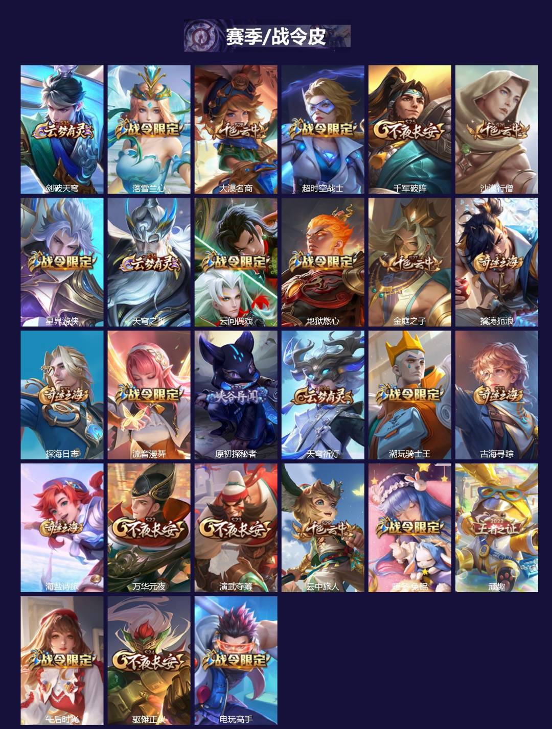 WZQM4252704王者荣耀账号详情图3 WZQM4252704王者荣耀账号详情图3