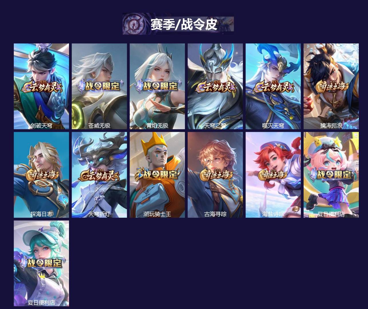 WZLX4252906王者荣耀账号详情图2