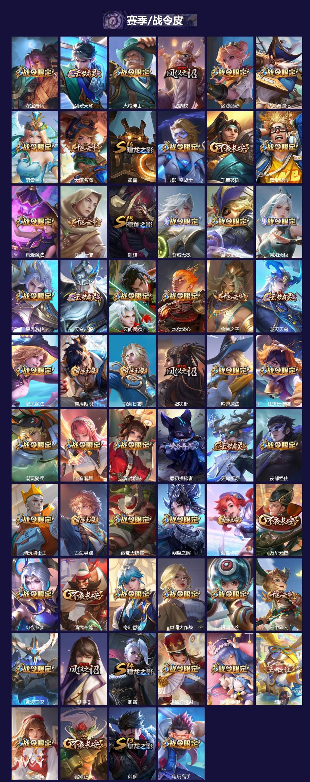 WZQM4252945王者荣耀账号详情图4 WZQM4252945王者荣耀账号详情图4