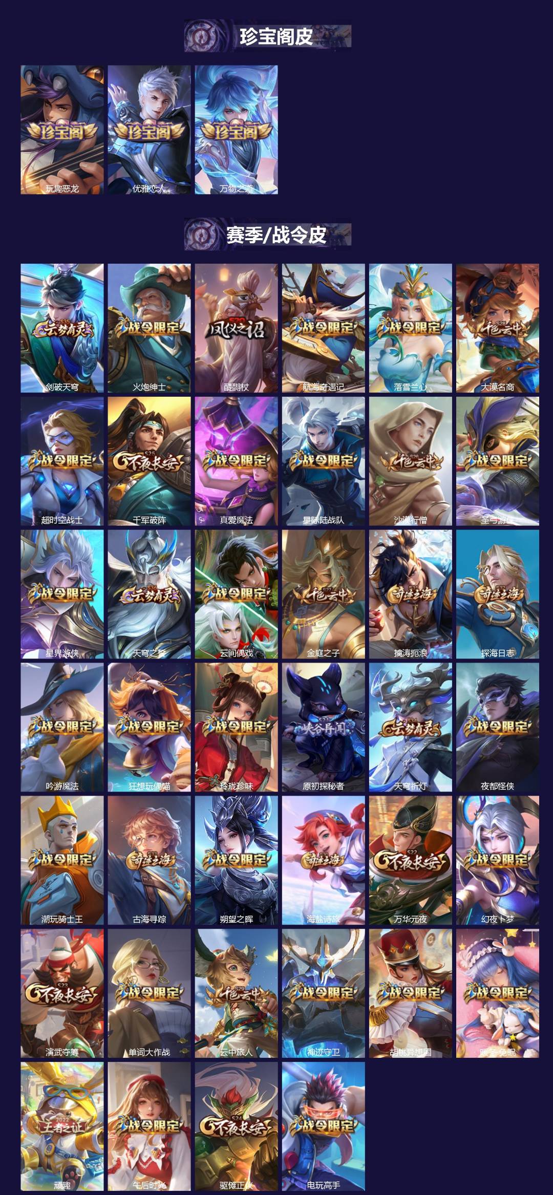 WZLX4252954王者荣耀账号详情图2 WZLX4252954王者荣耀账号详情图2