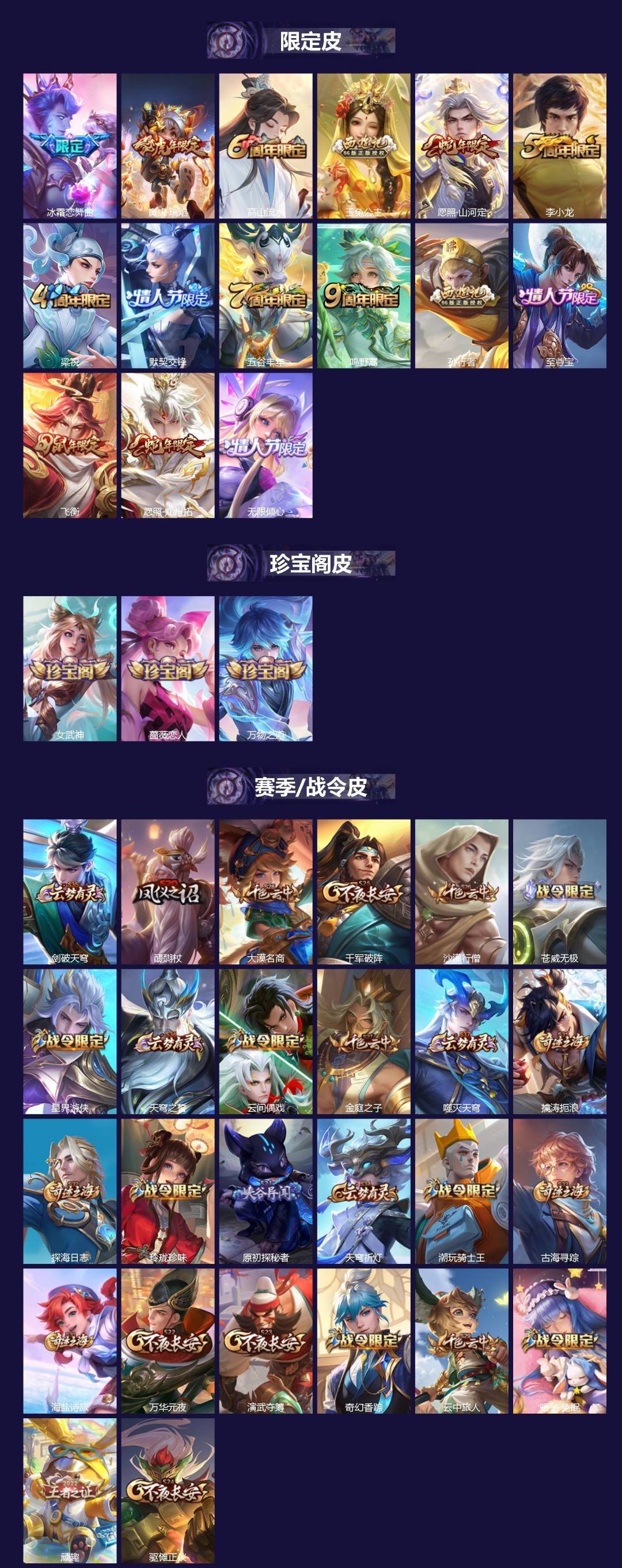 WZQM4252962王者荣耀账号详情图3