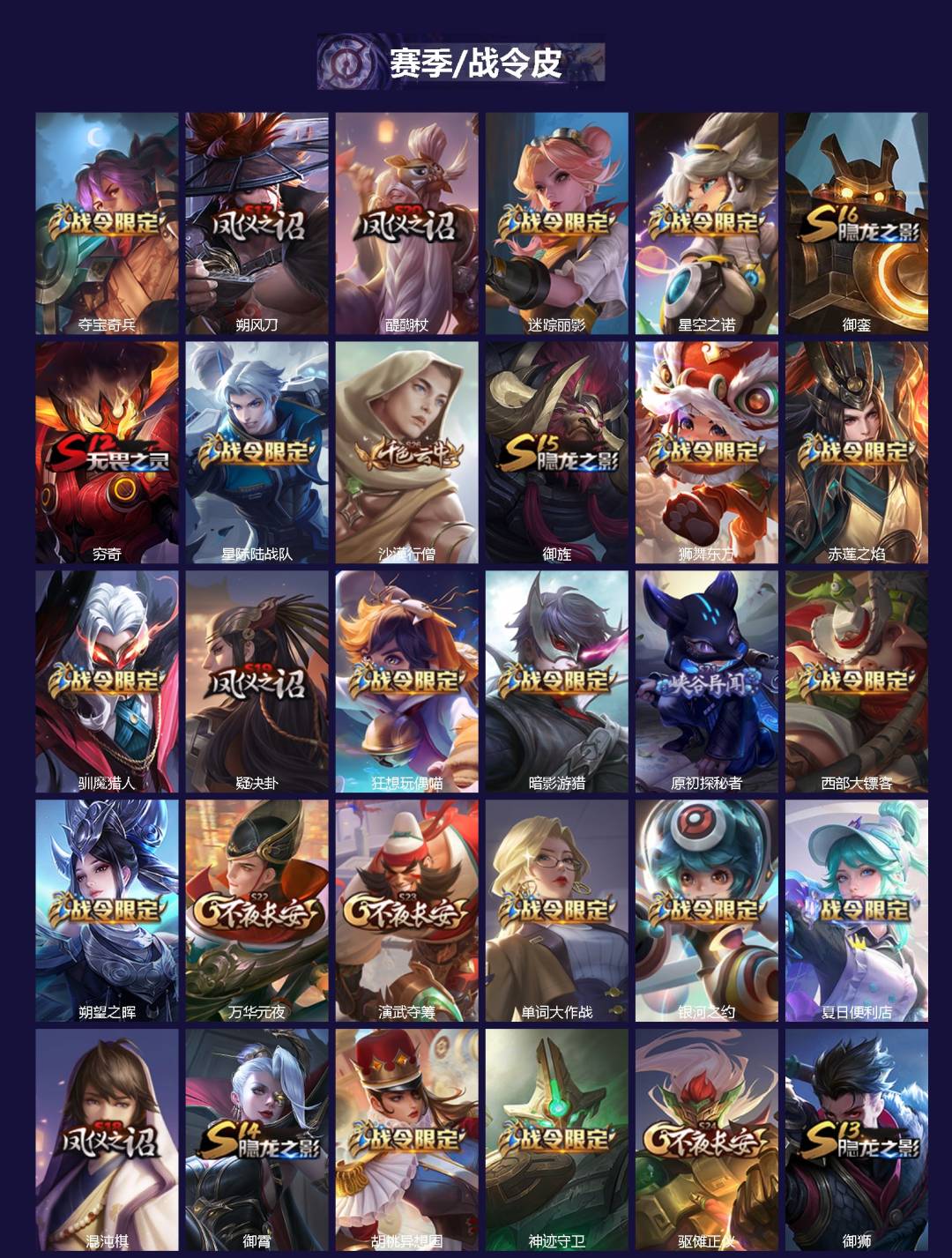 WZLX4253121王者荣耀账号详情图2 WZLX4253121王者荣耀账号详情图2