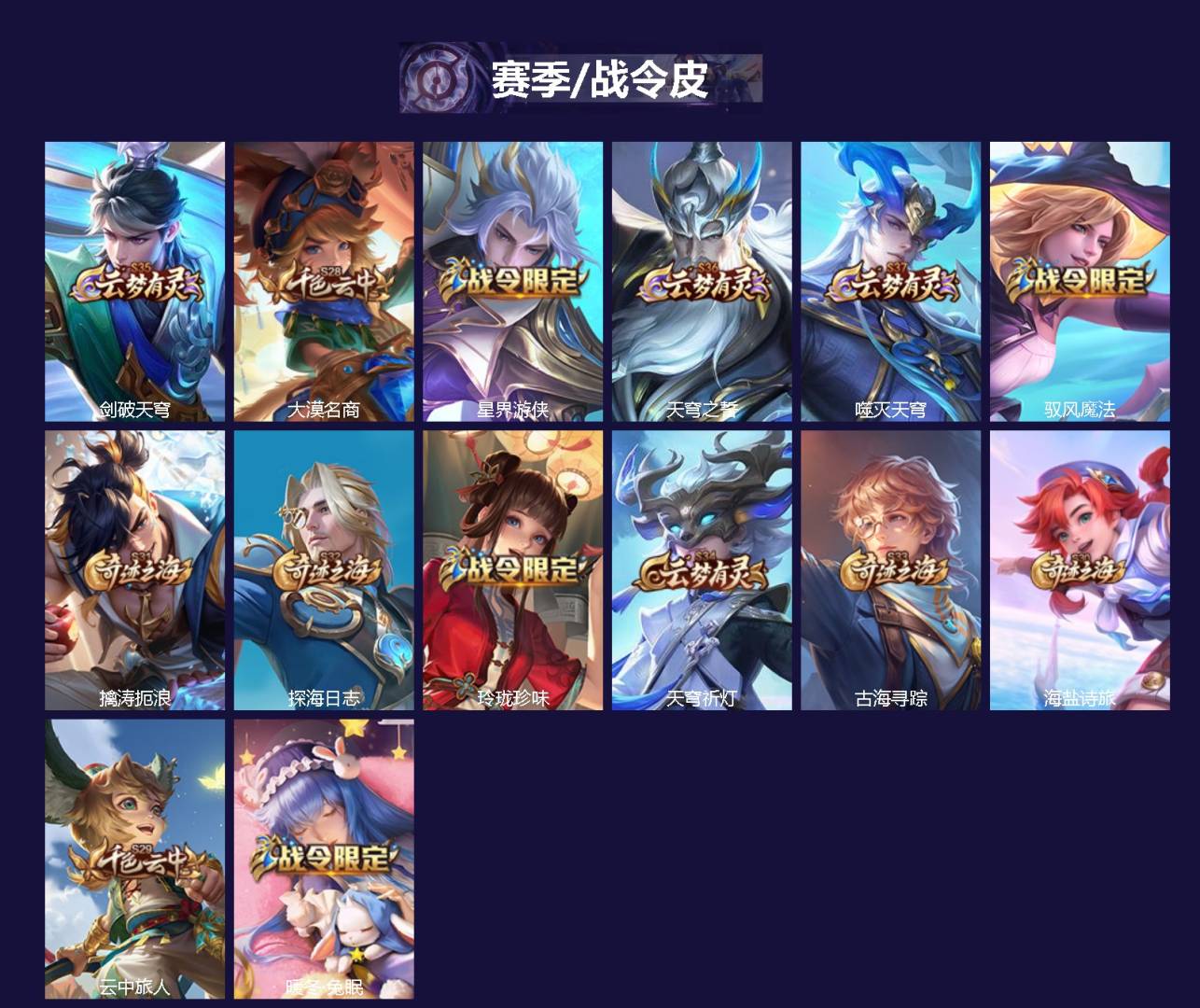 WZQM4253144王者荣耀账号详情图3