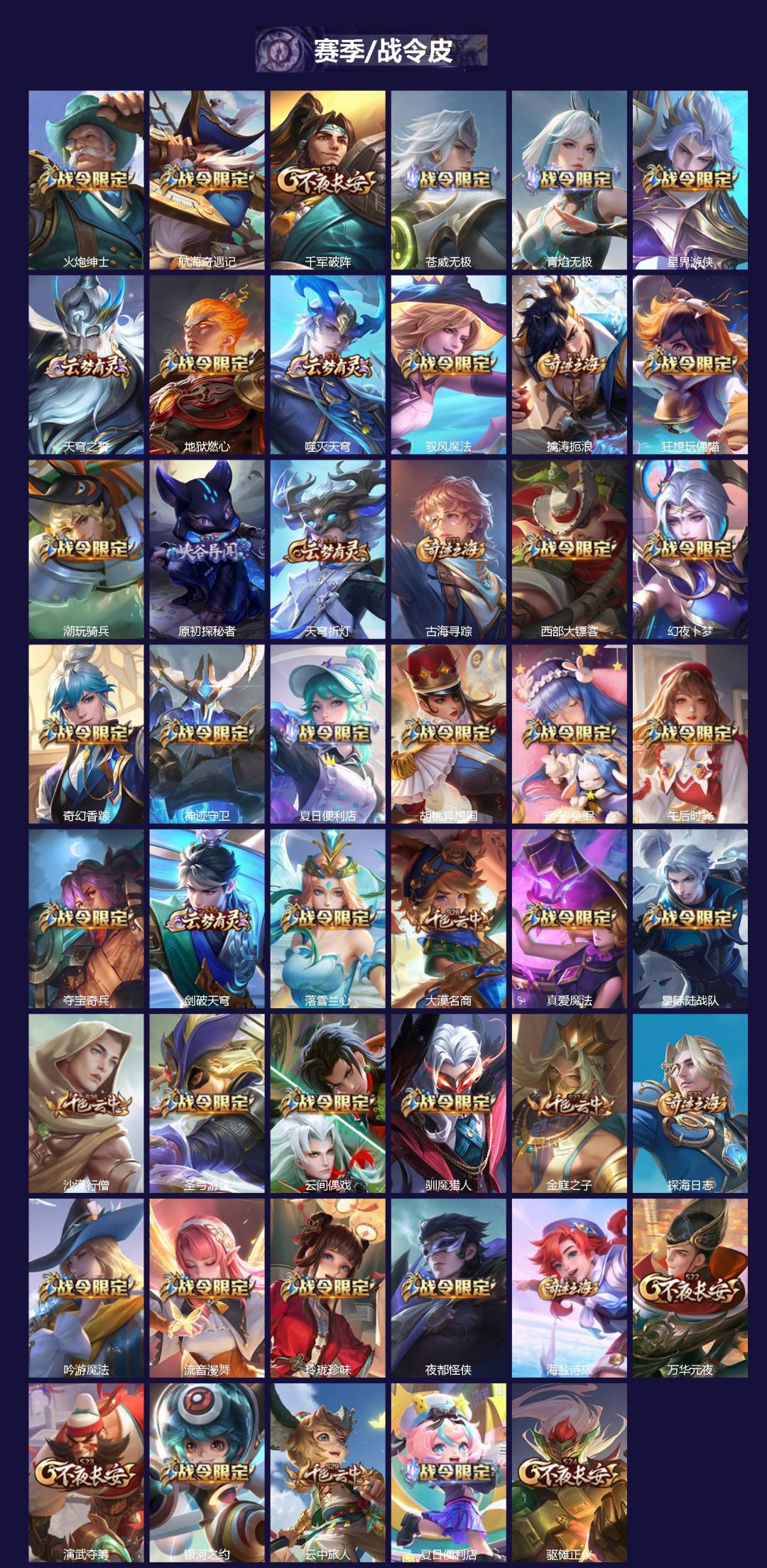 WZLX4253203王者荣耀账号详情图4