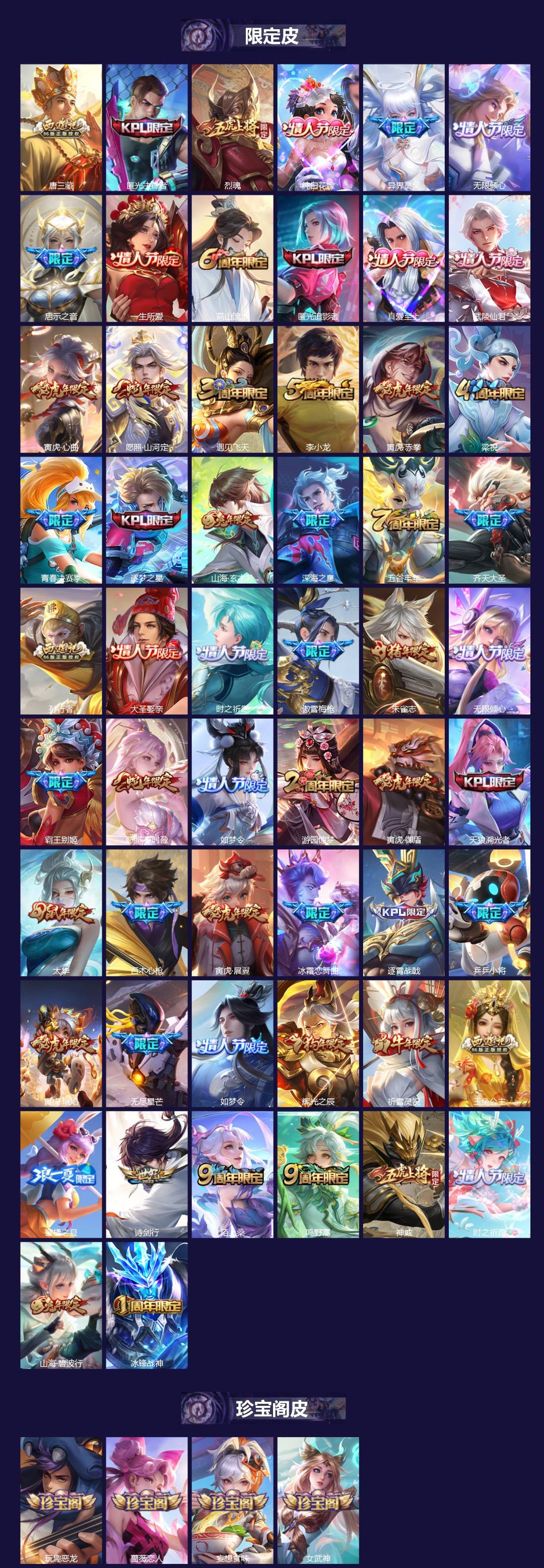 WZLX4253302王者荣耀账号详情图3 WZLX4253302王者荣耀账号详情图3