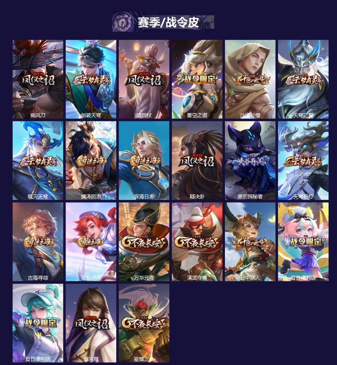 WZQM4253336王者荣耀账号详情图3