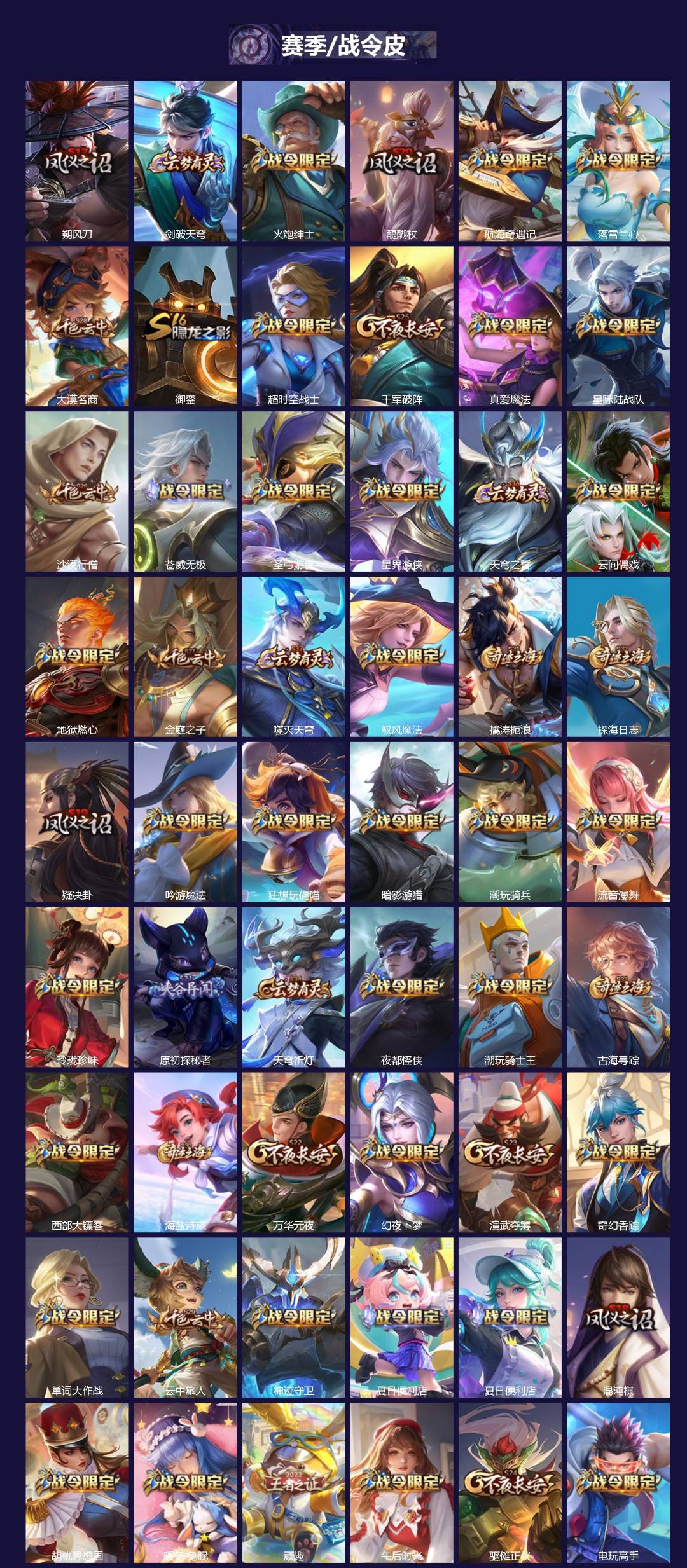 WZLX4253382王者荣耀账号详情图3 WZLX4253382王者荣耀账号详情图3