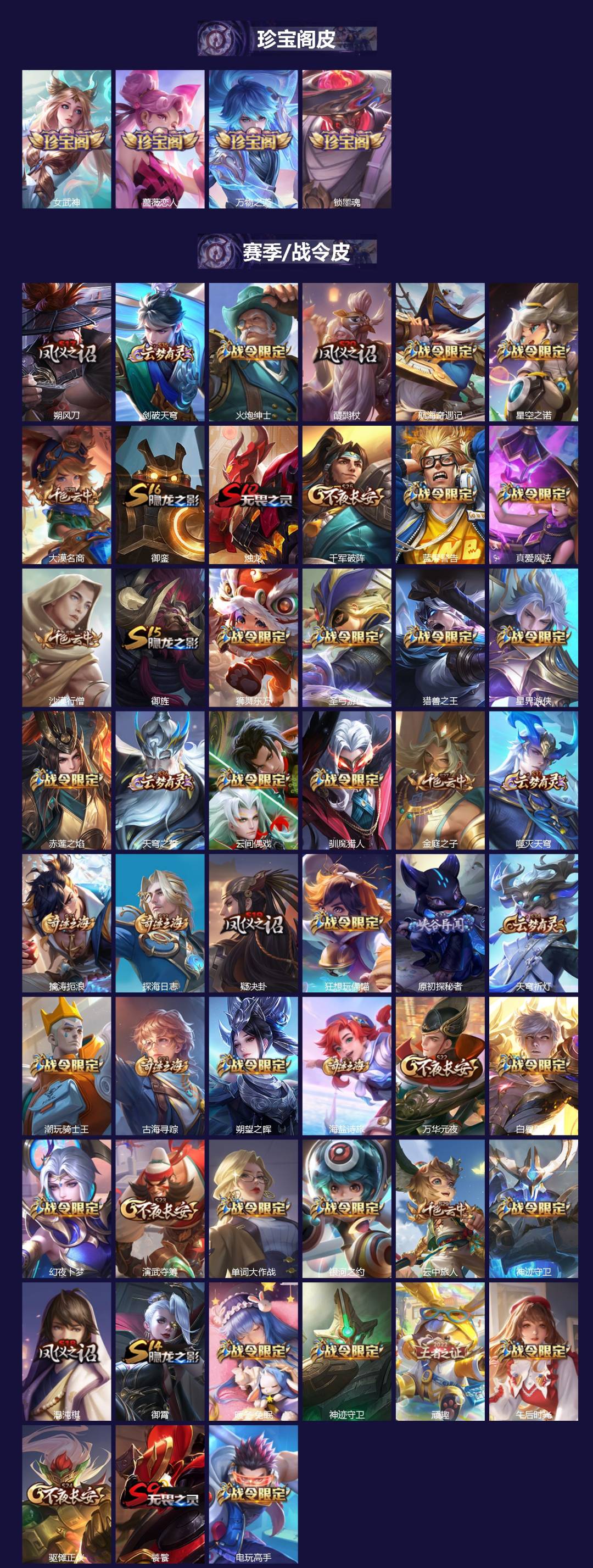 WZLX4253394王者荣耀账号详情图2