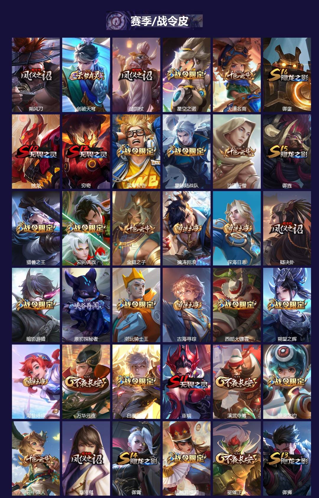 WZQM4253400王者荣耀账号详情图3 WZQM4253400王者荣耀账号详情图3