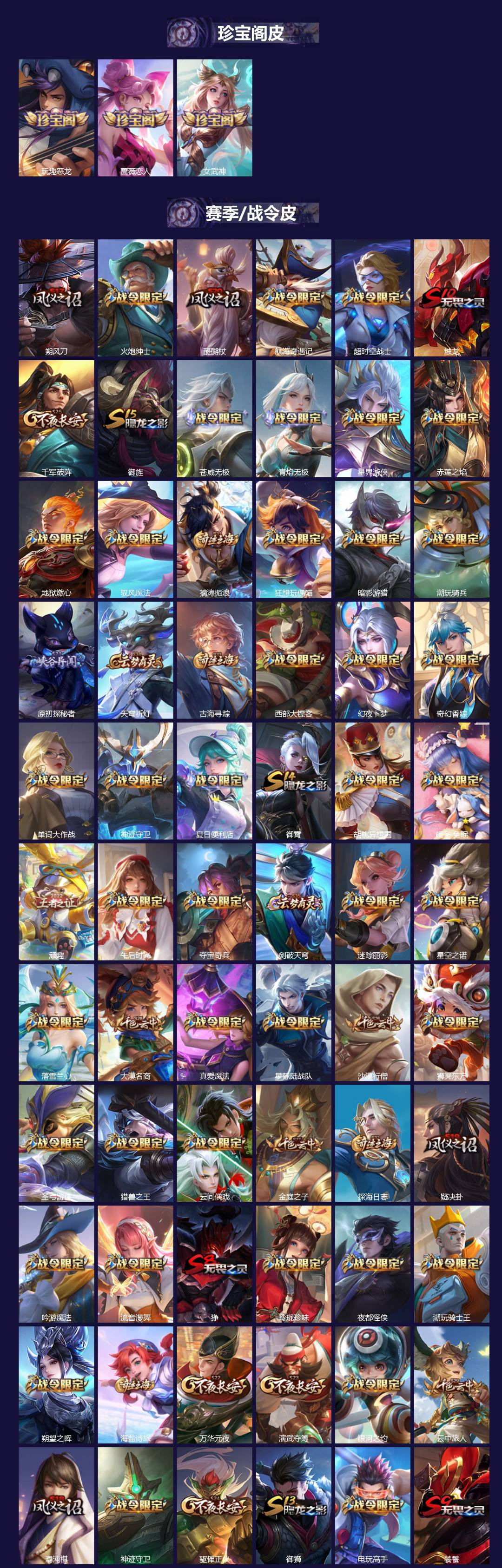 WZQM4253569王者荣耀账号详情图5