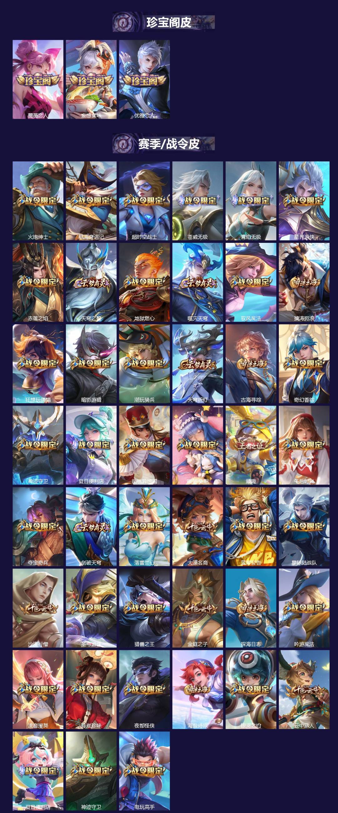 WZQM4253707王者荣耀账号详情图5